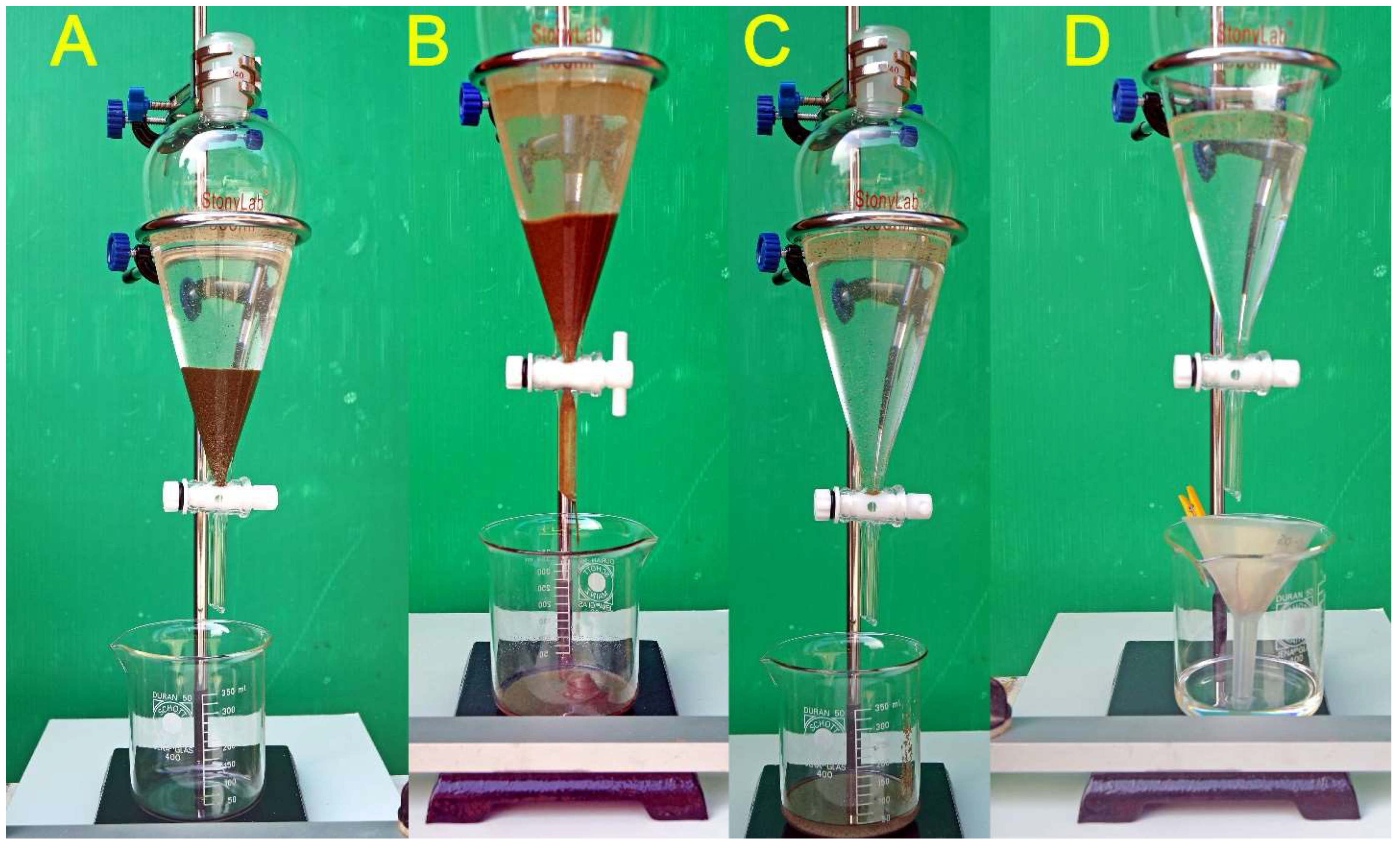 Preprints 147808 g005
