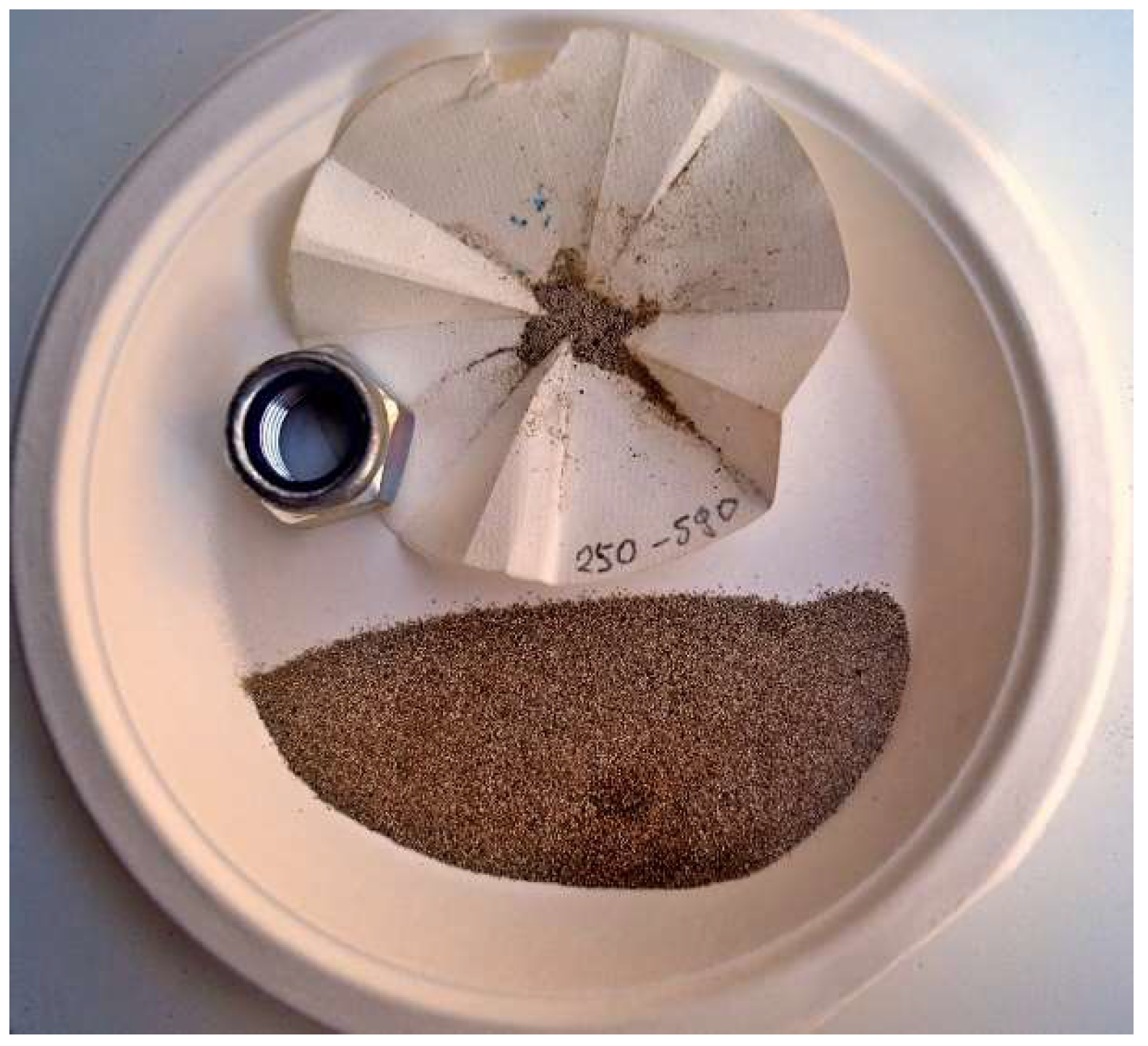 Preprints 147808 g007