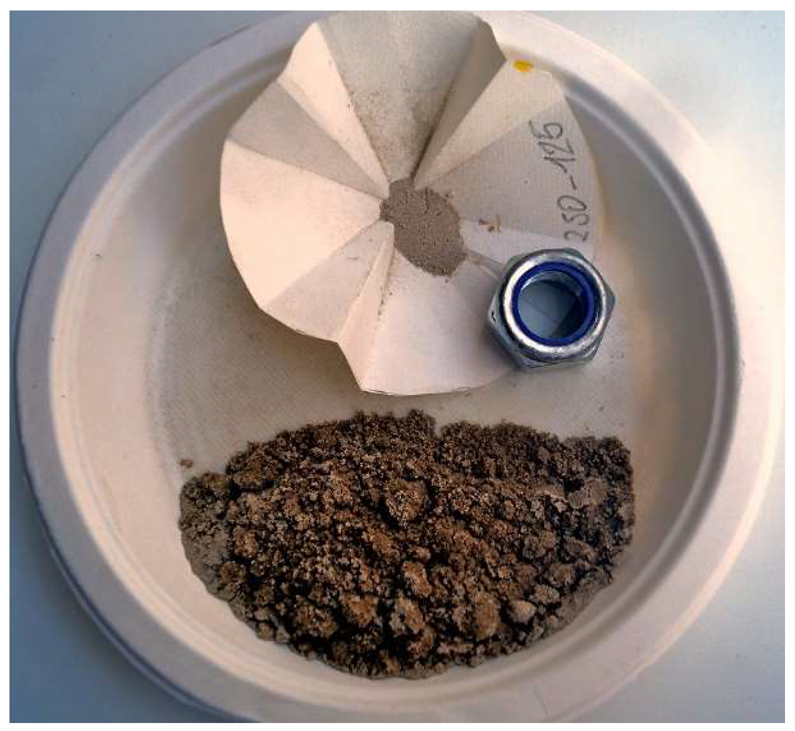 Preprints 147808 g008