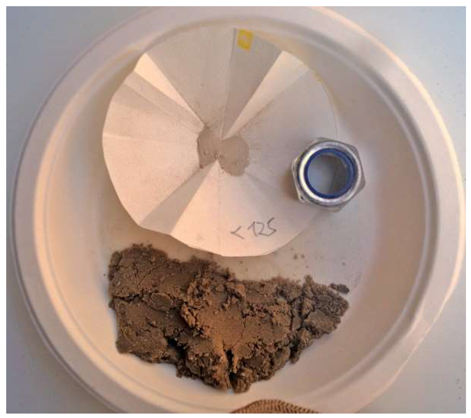 Preprints 147808 g009