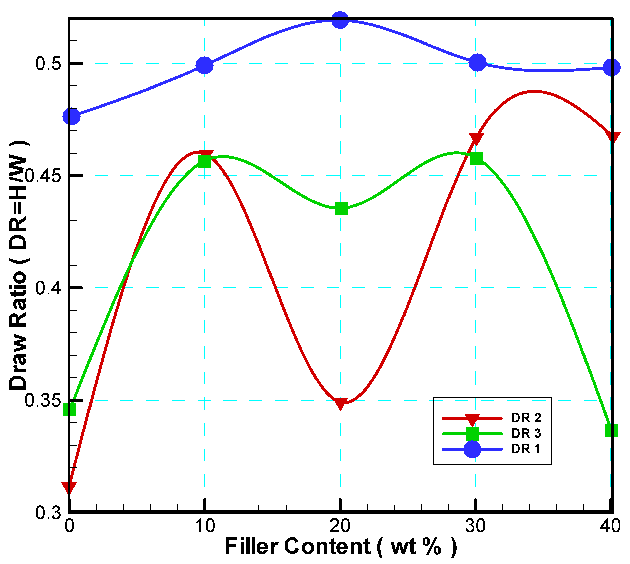 Preprints 145644 g012