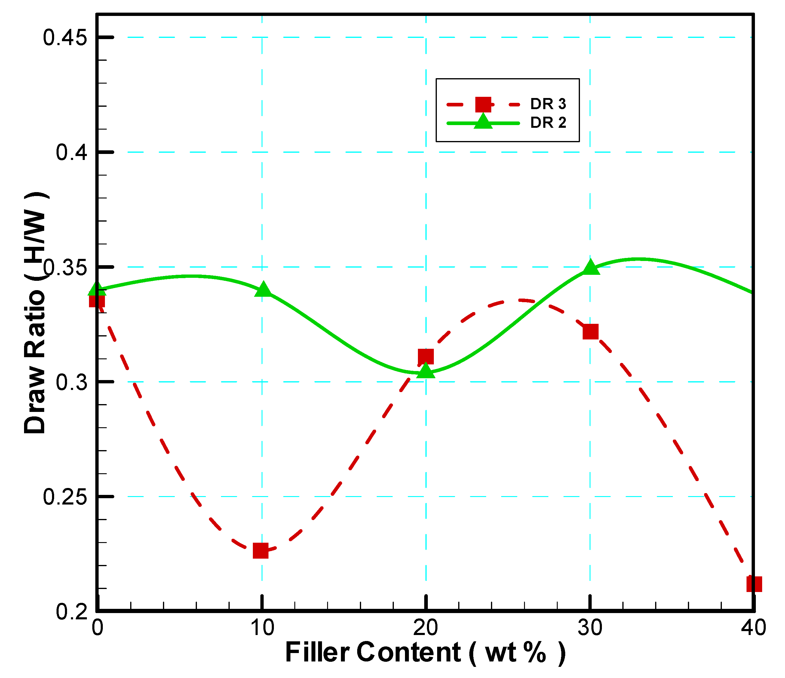 Preprints 145644 g013a