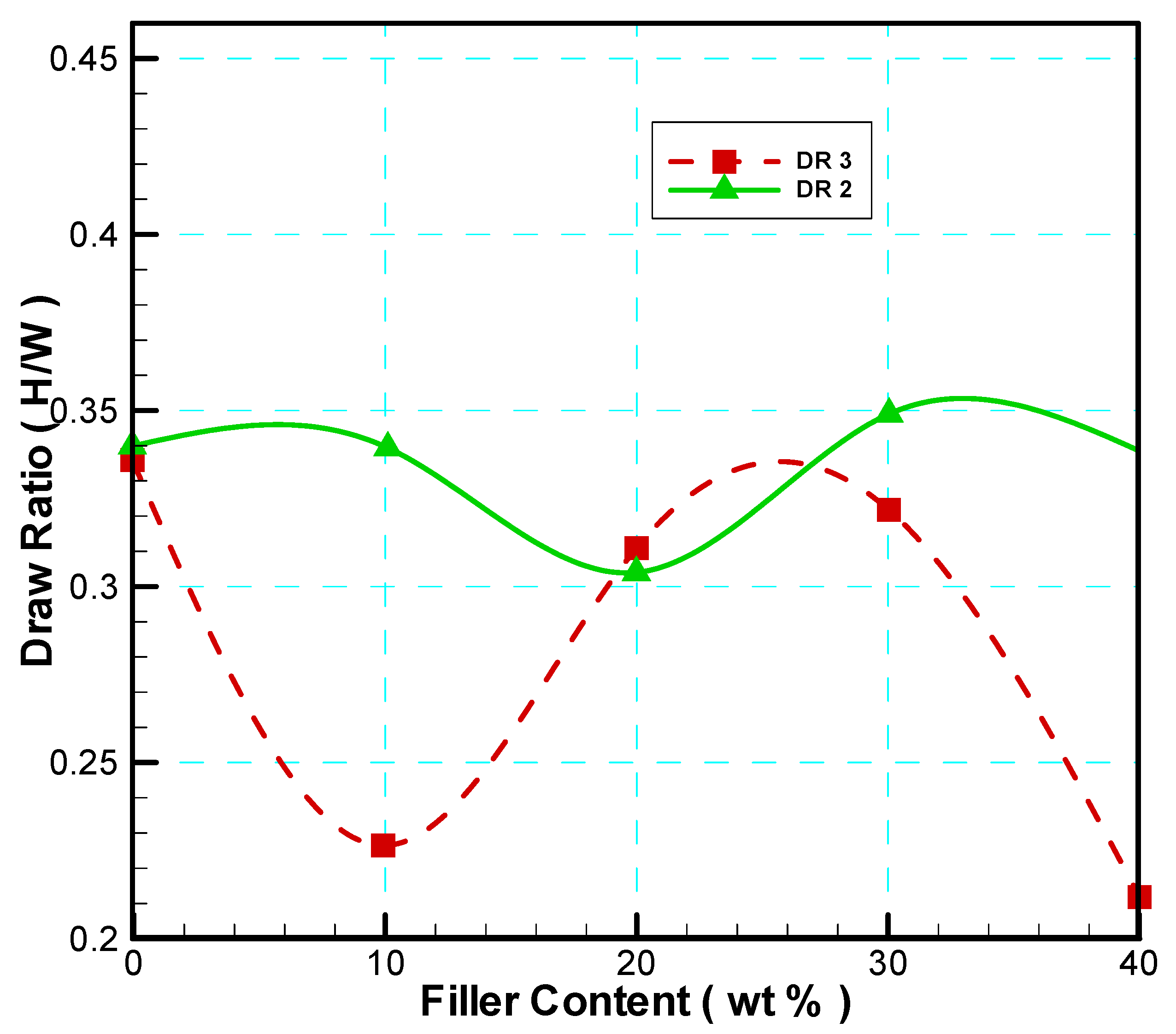 Preprints 145644 g013b