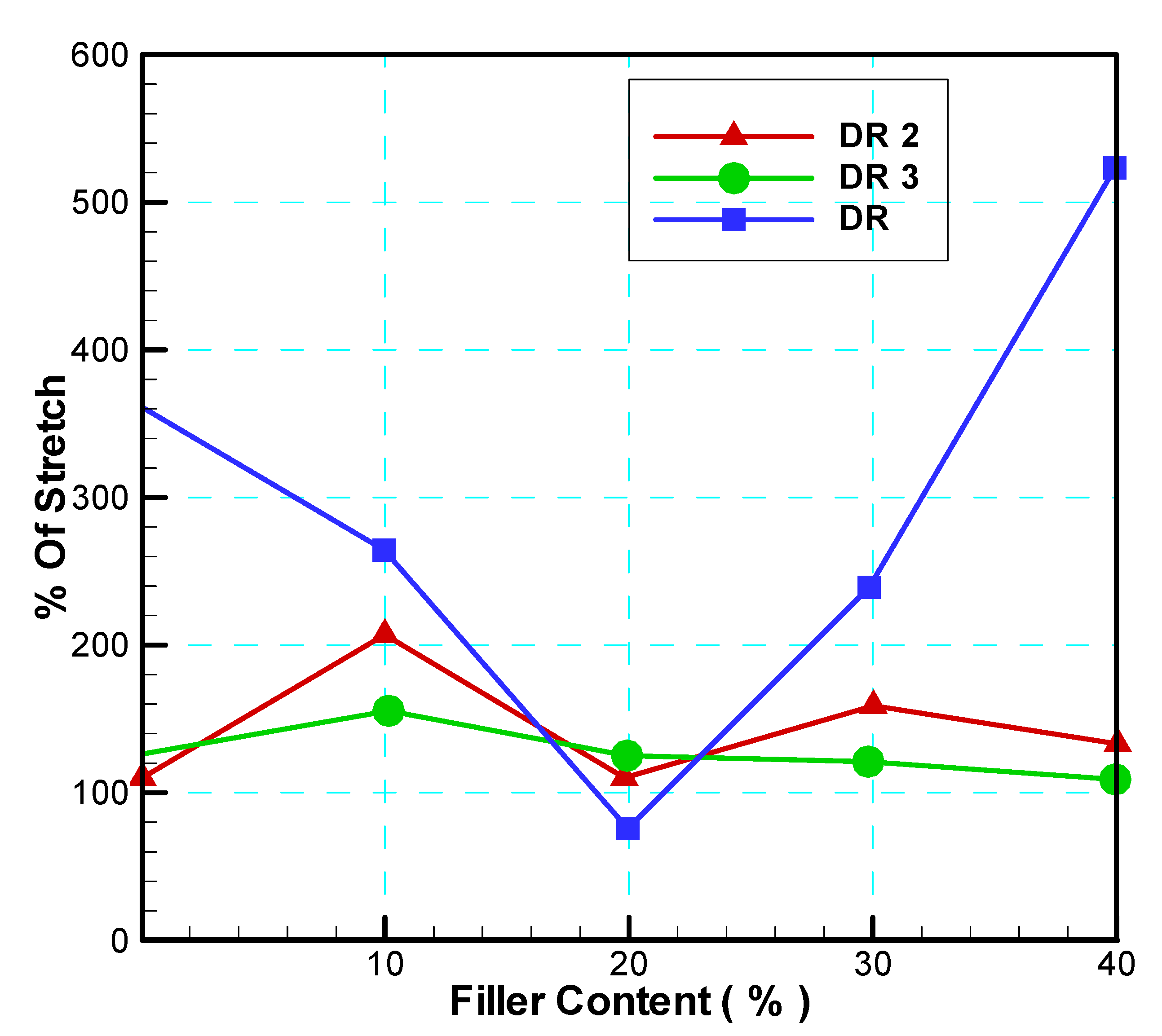 Preprints 145644 g014