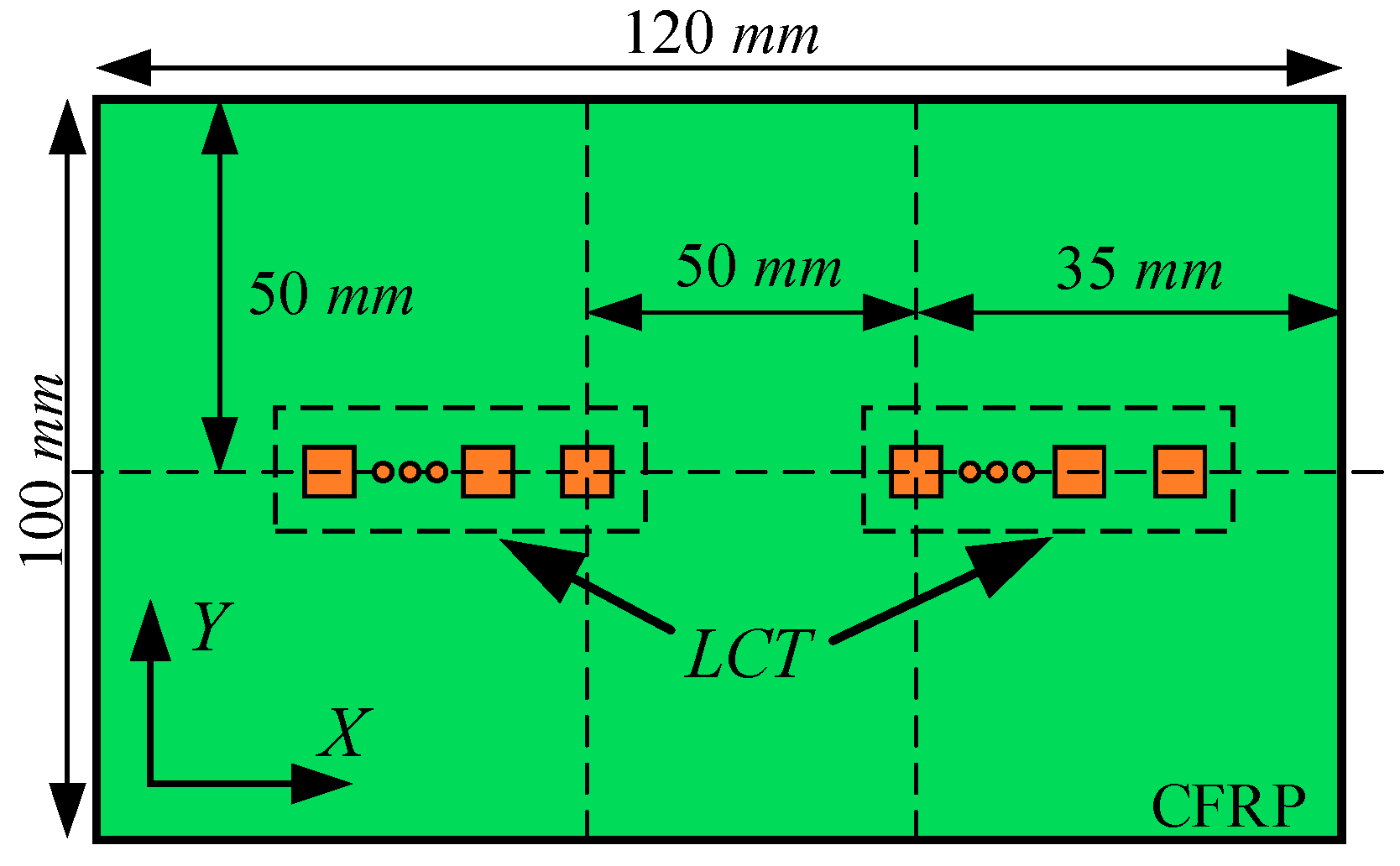 Preprints 96549 g010