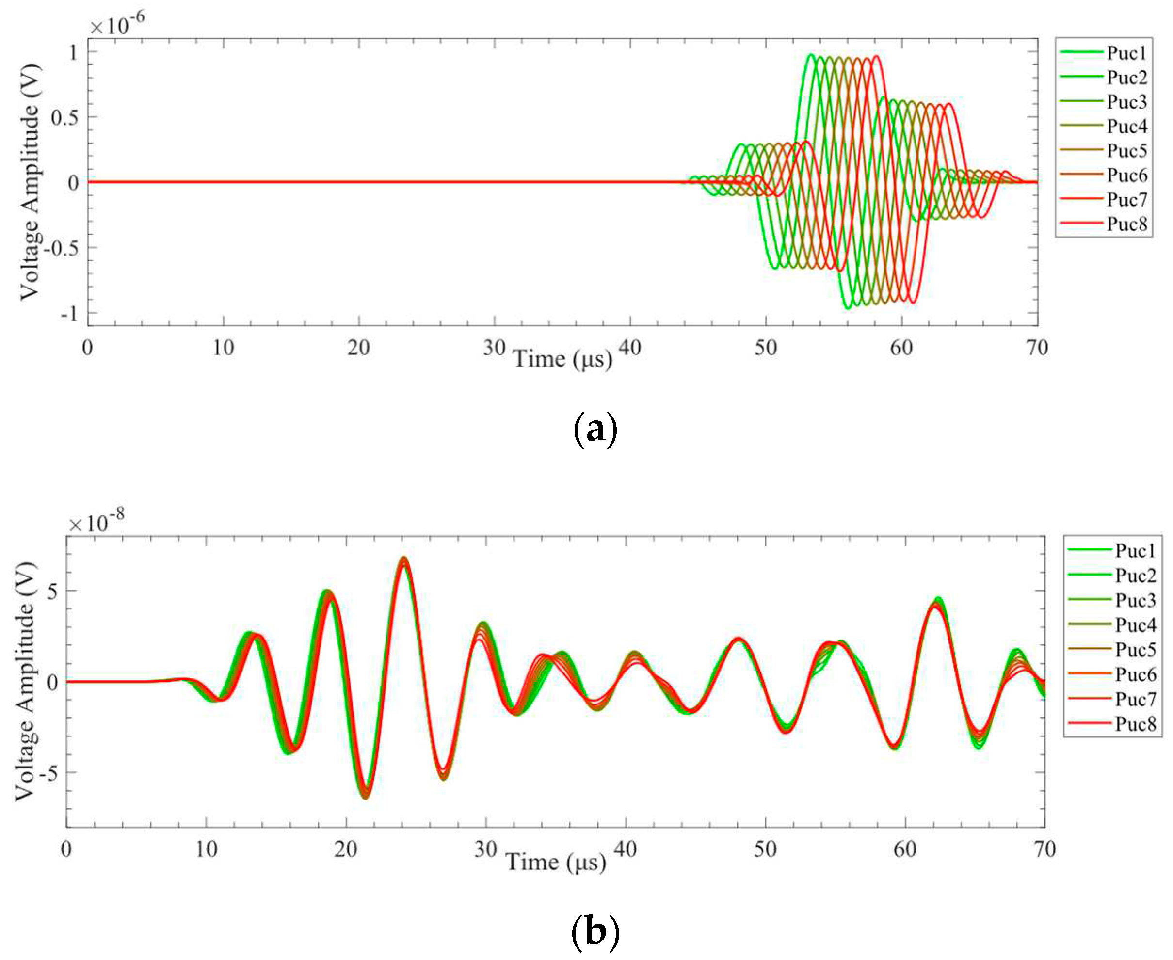 Preprints 96549 g015