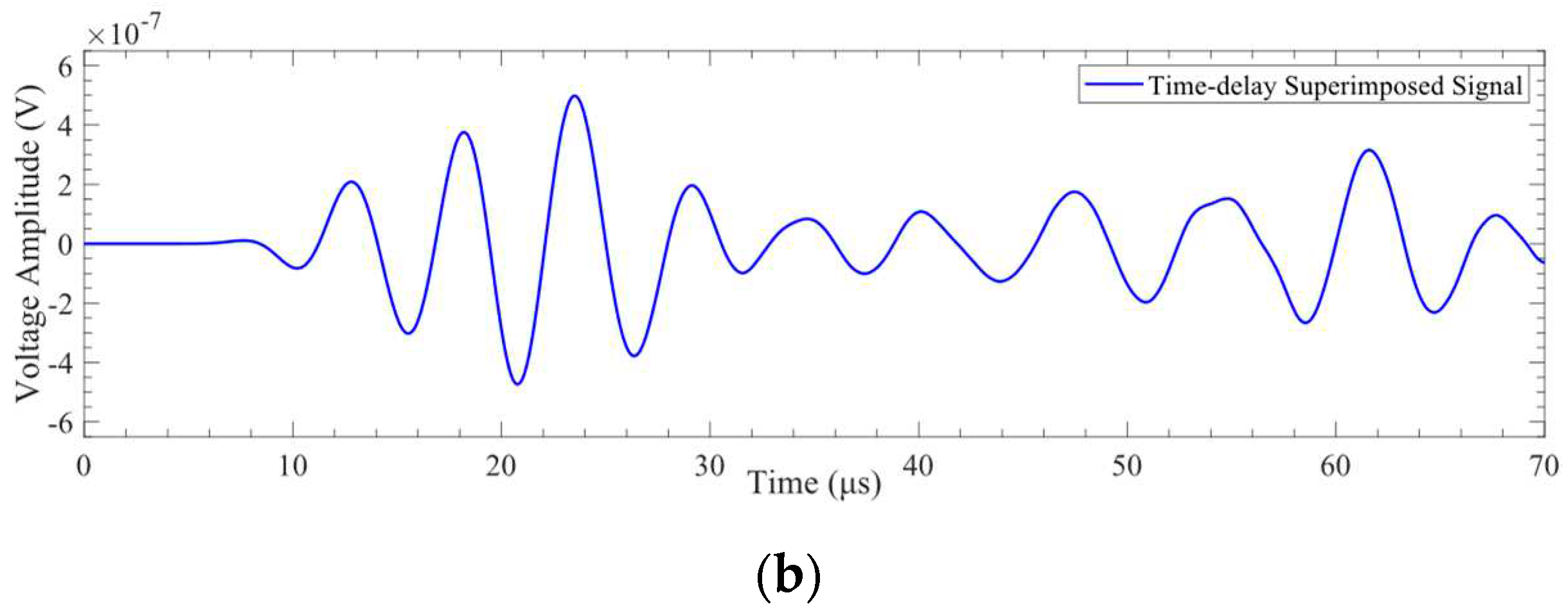 Preprints 96549 g016b