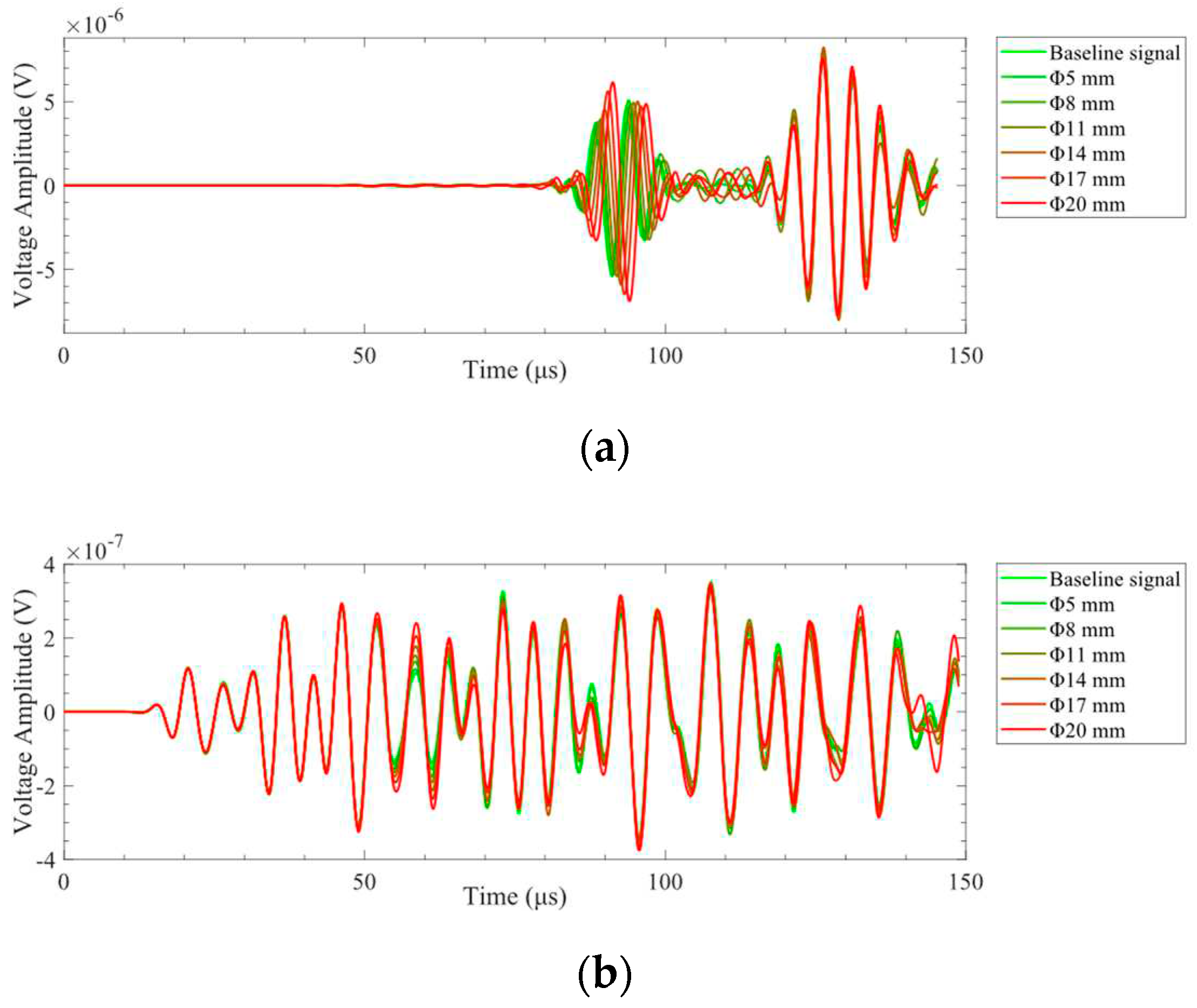 Preprints 96549 g020