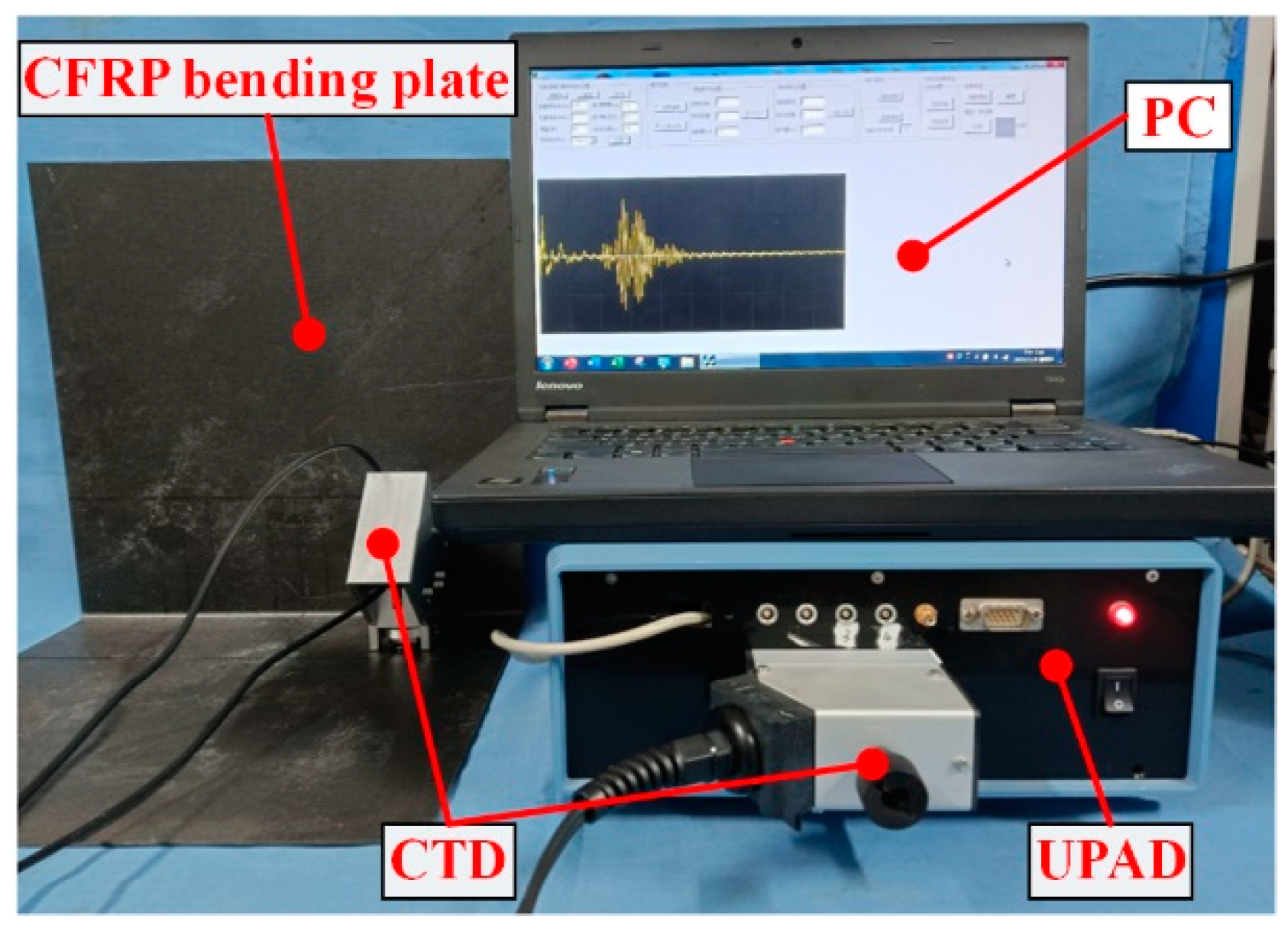 Preprints 96549 g026