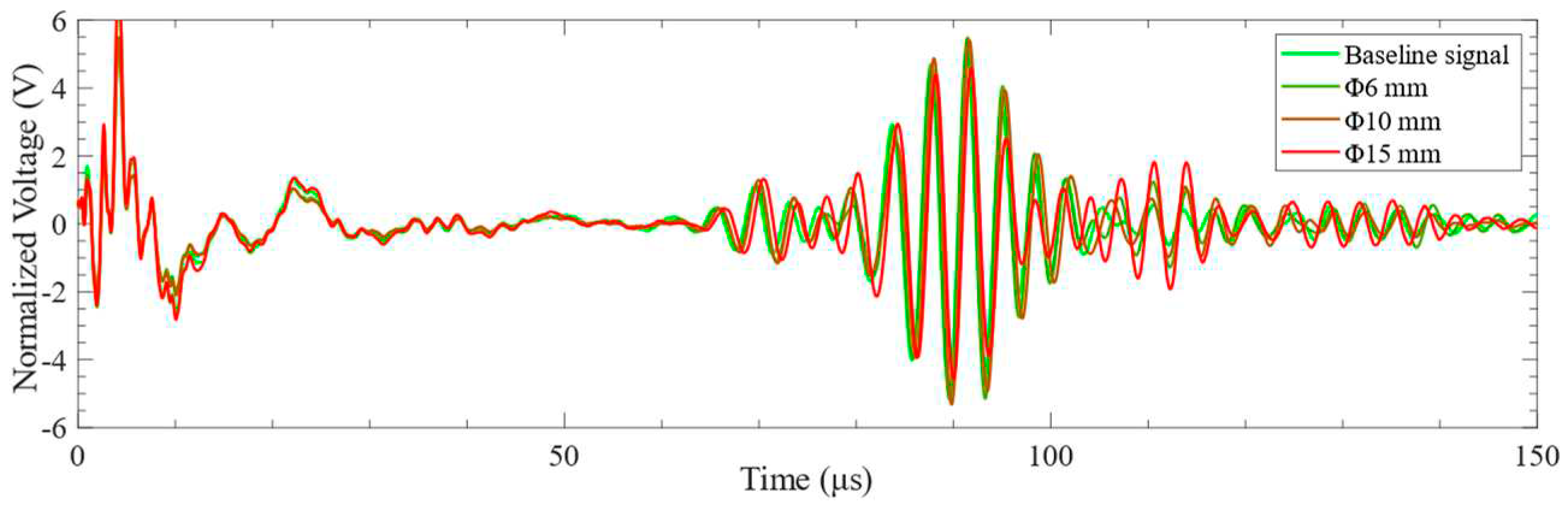 Preprints 96549 g028