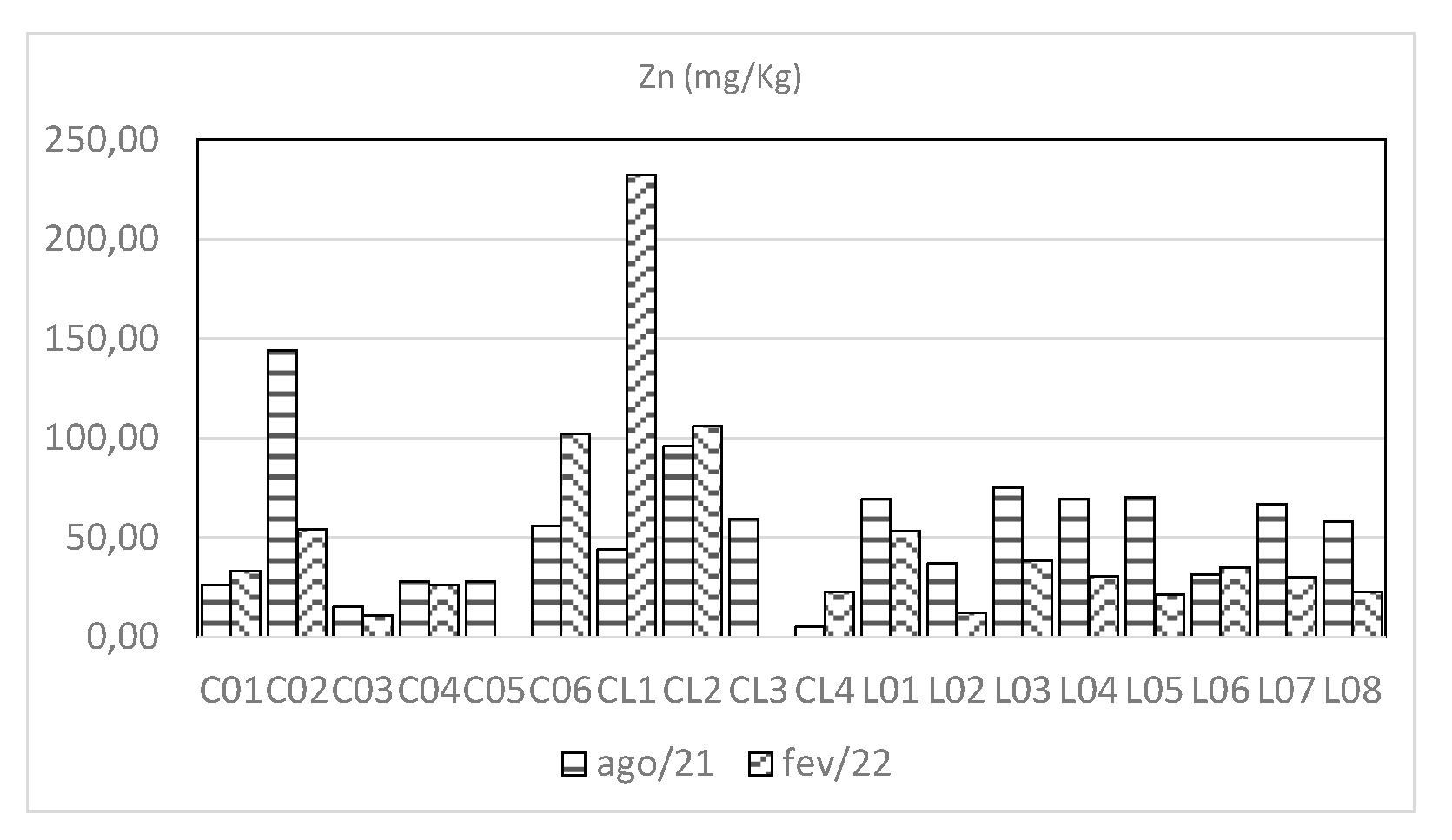 Preprints 139383 g017