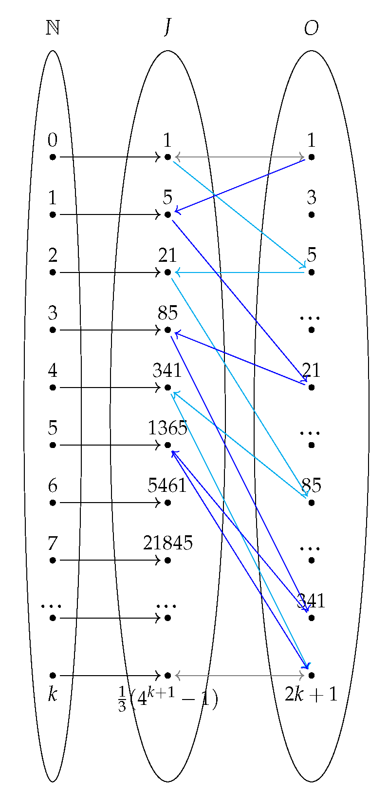 Preprints 100278 g001