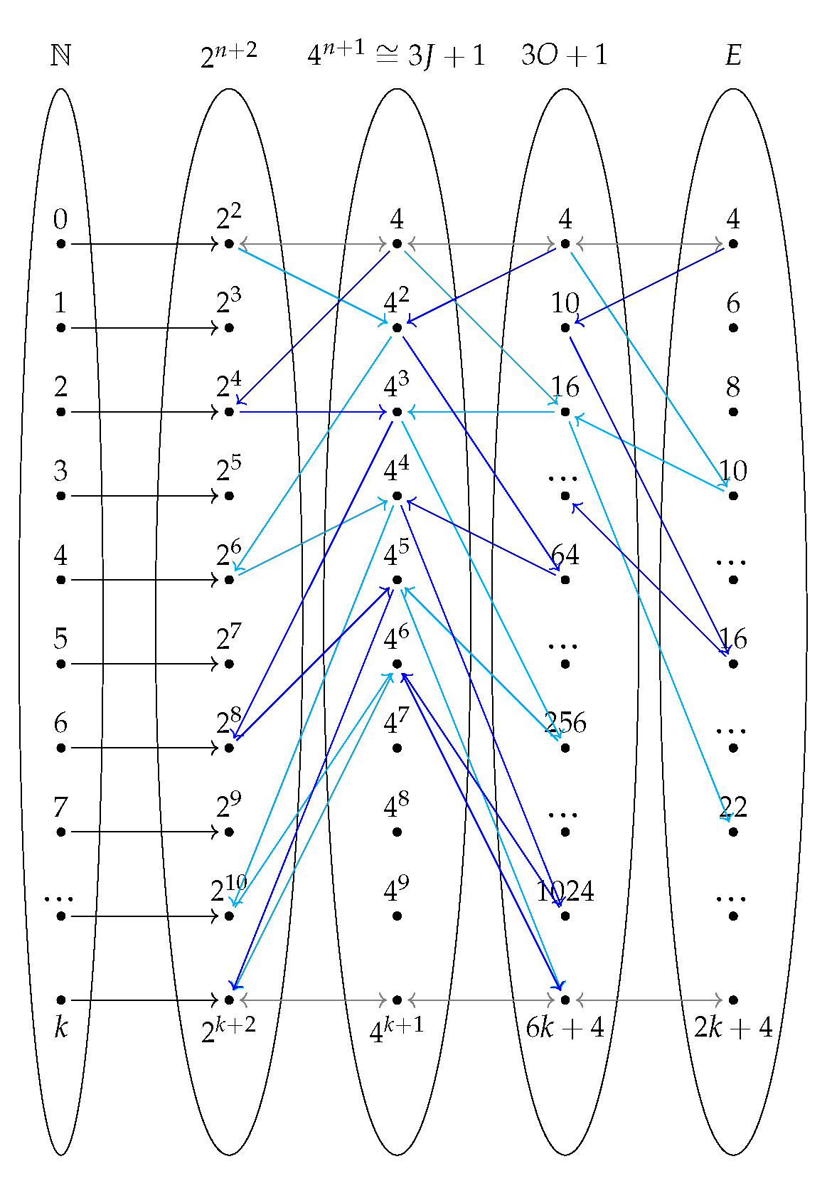 Preprints 100278 g004