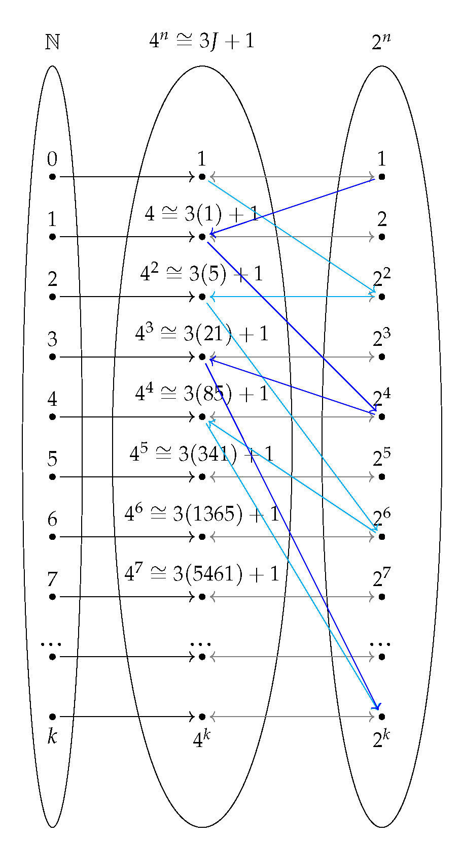Preprints 100278 g006