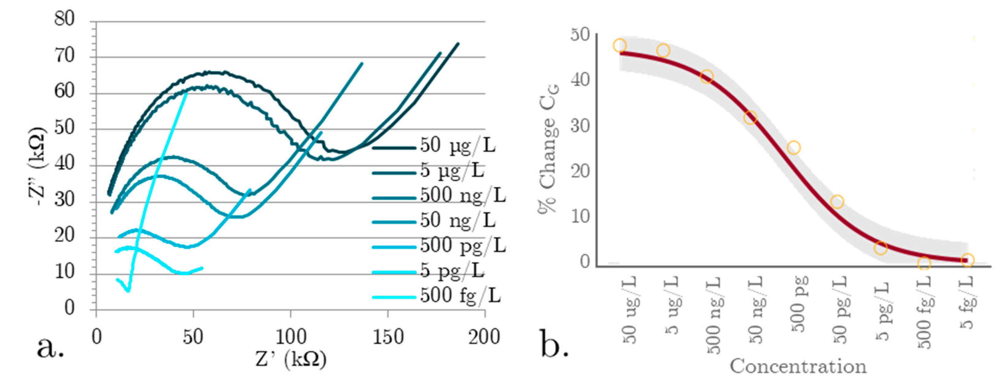 Preprints 97231 g004
