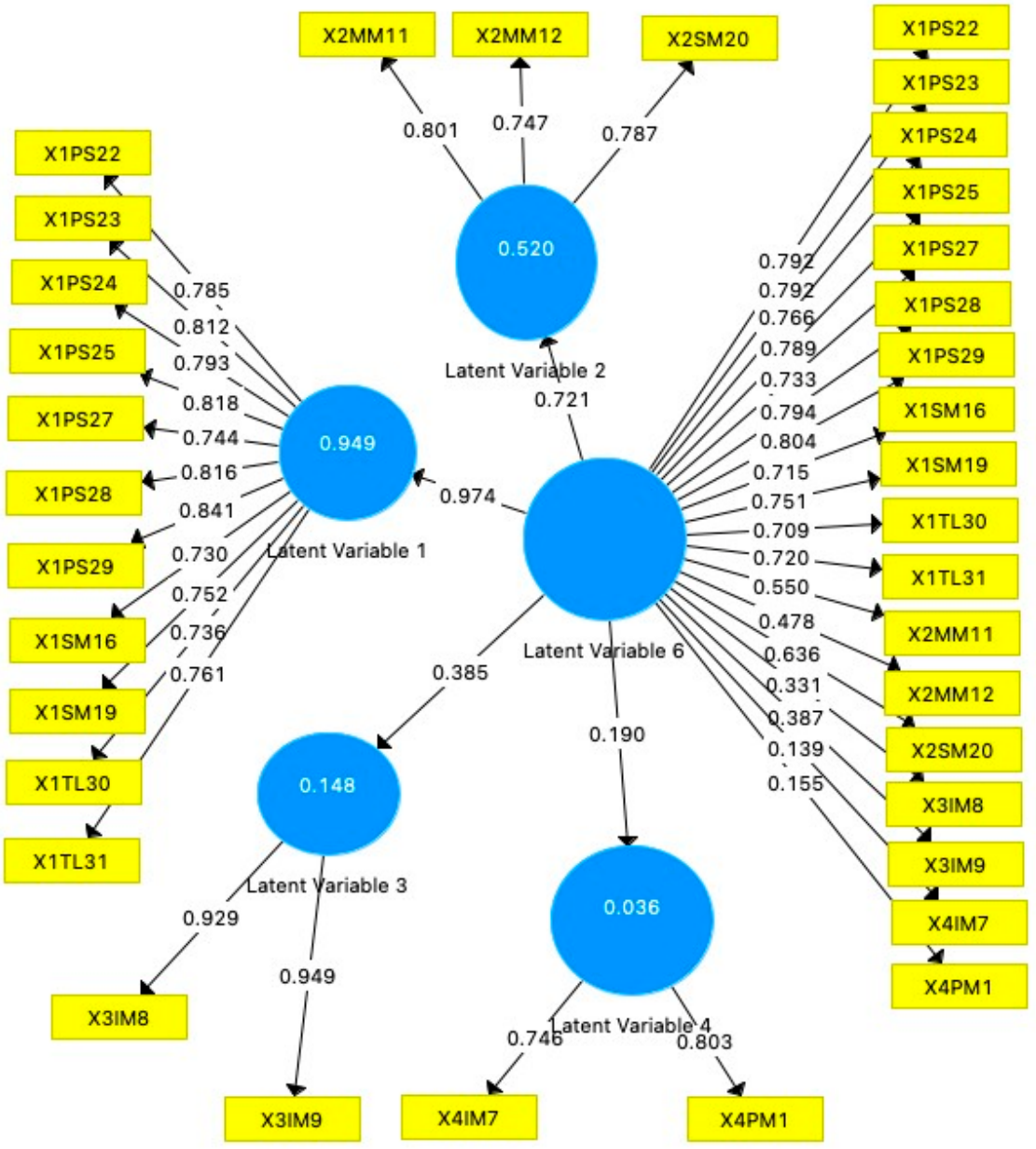 Preprints 222067 g003
