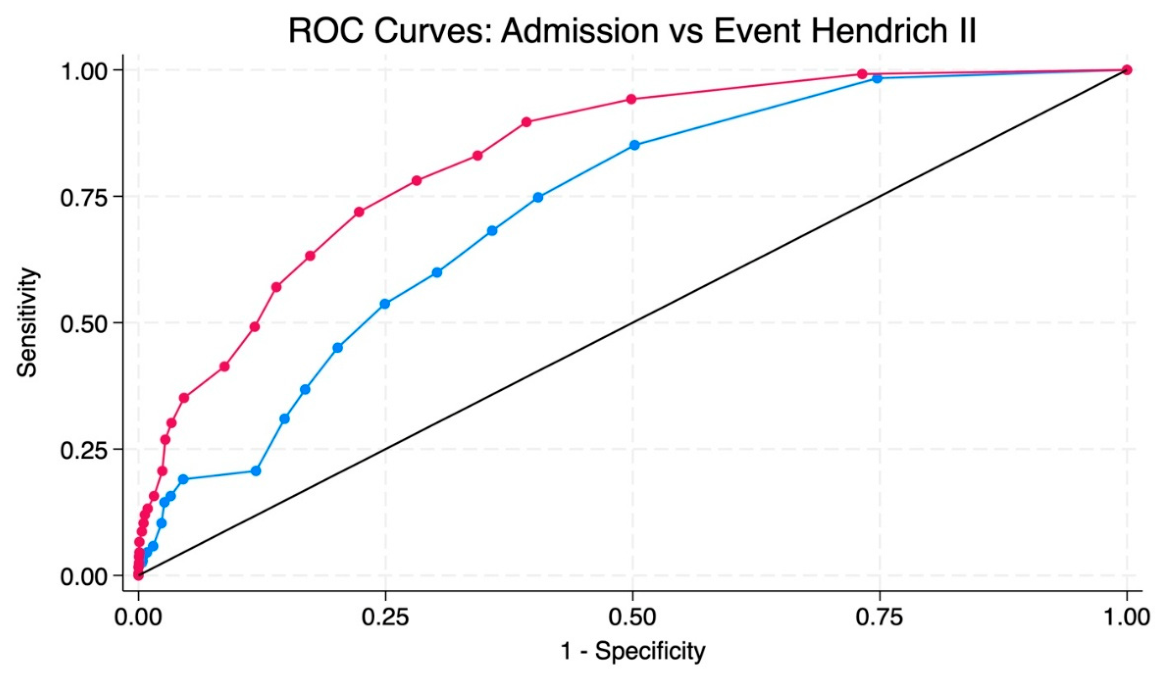Preprints 232746 g001