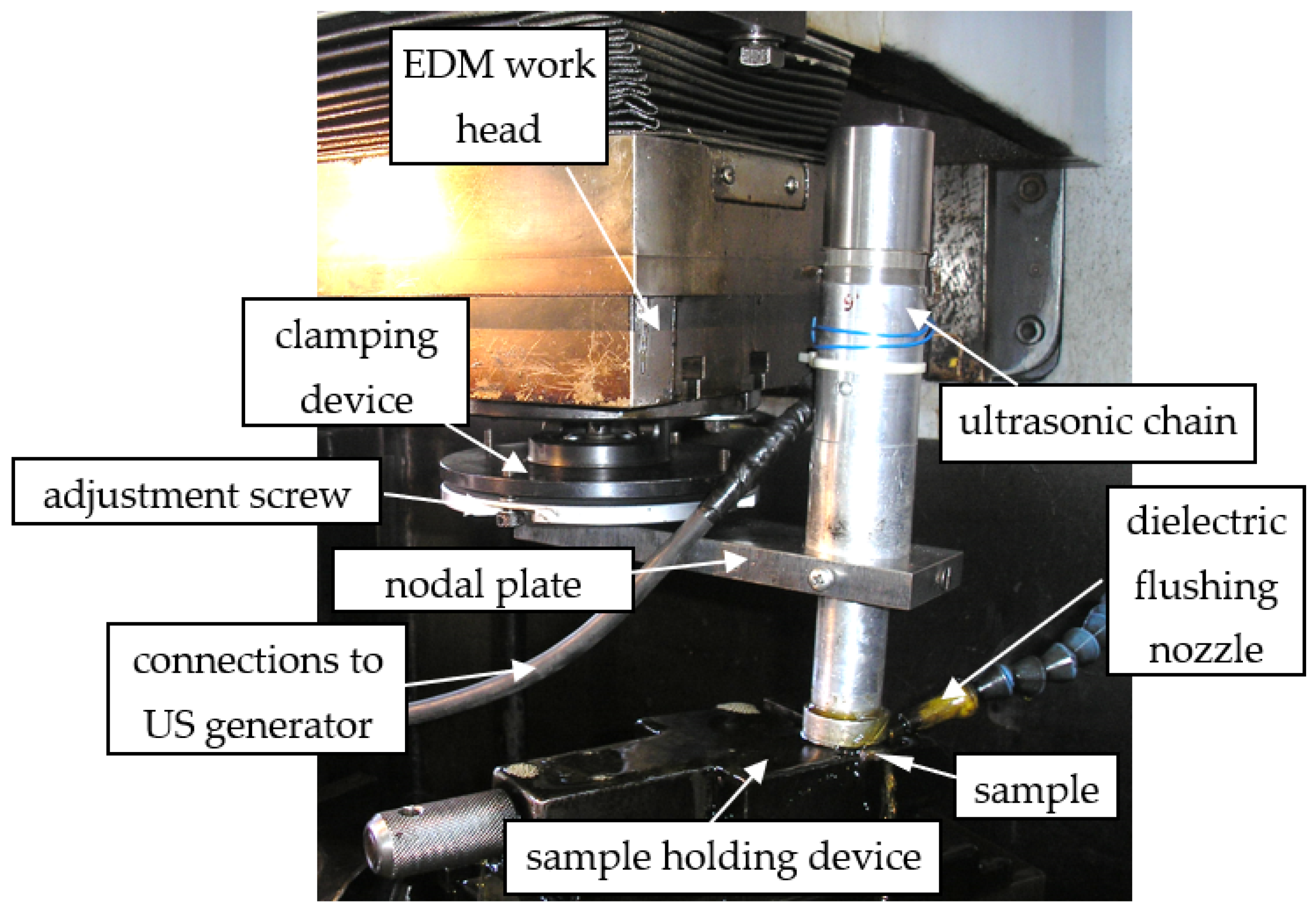 Preprints 201532 g001