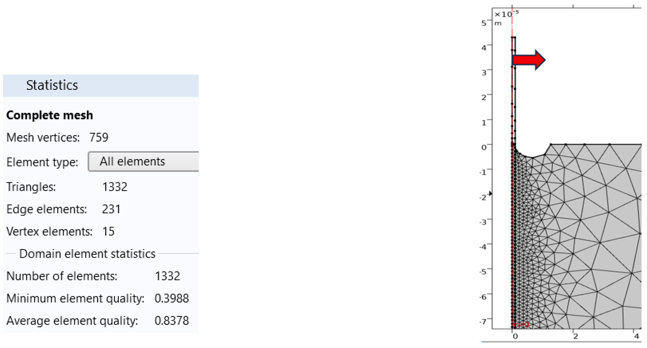Preprints 201532 g006