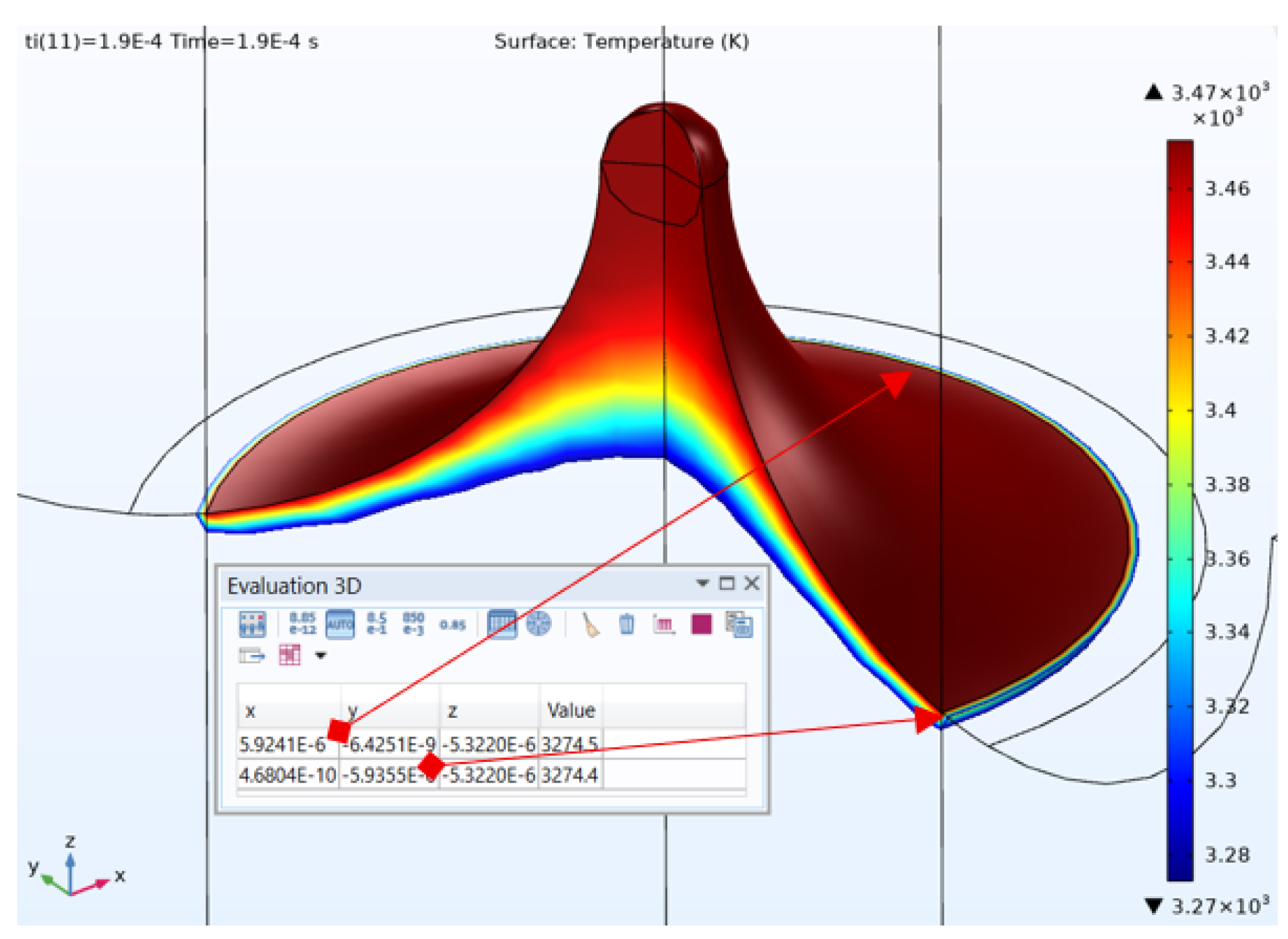 Preprints 201532 g007