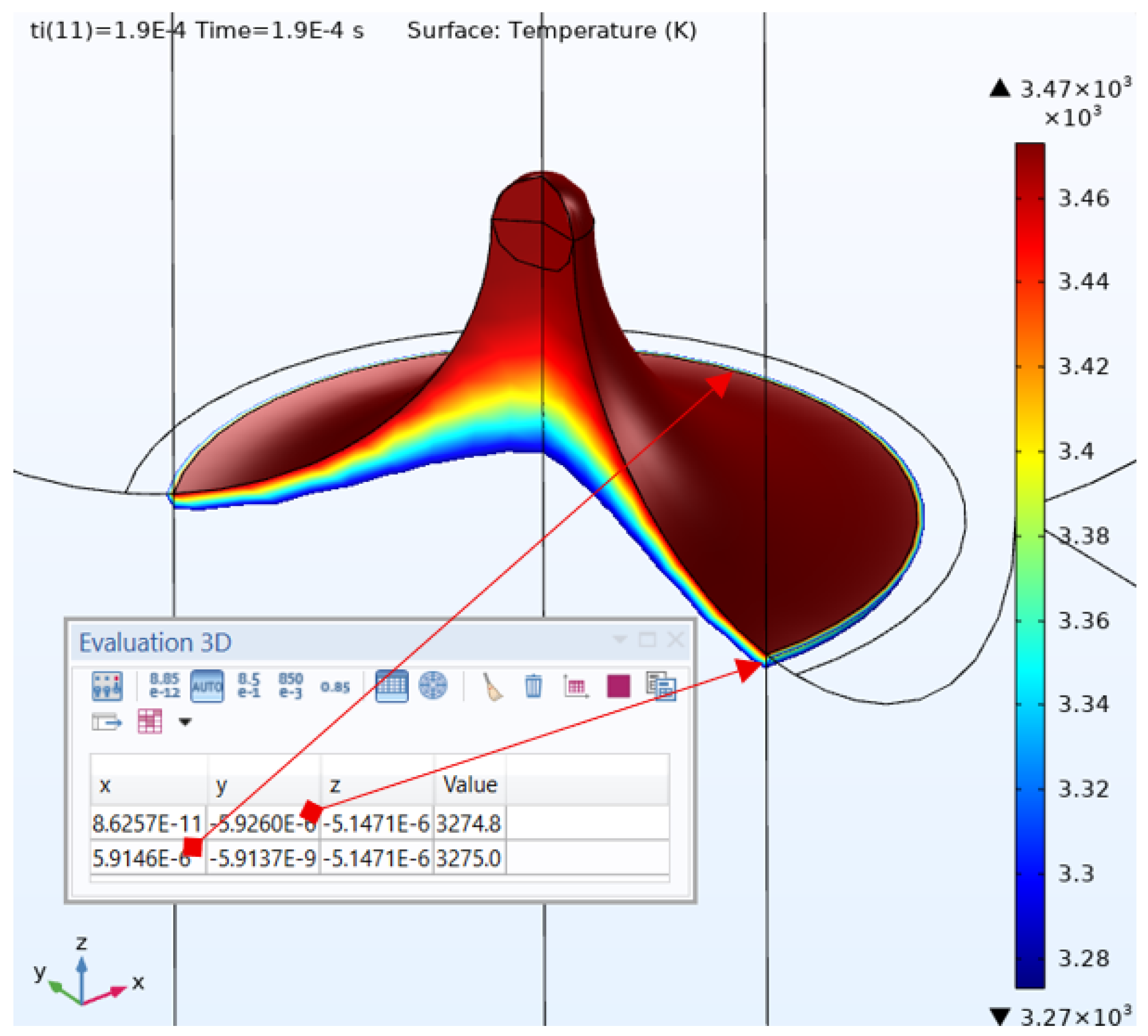 Preprints 201532 g008