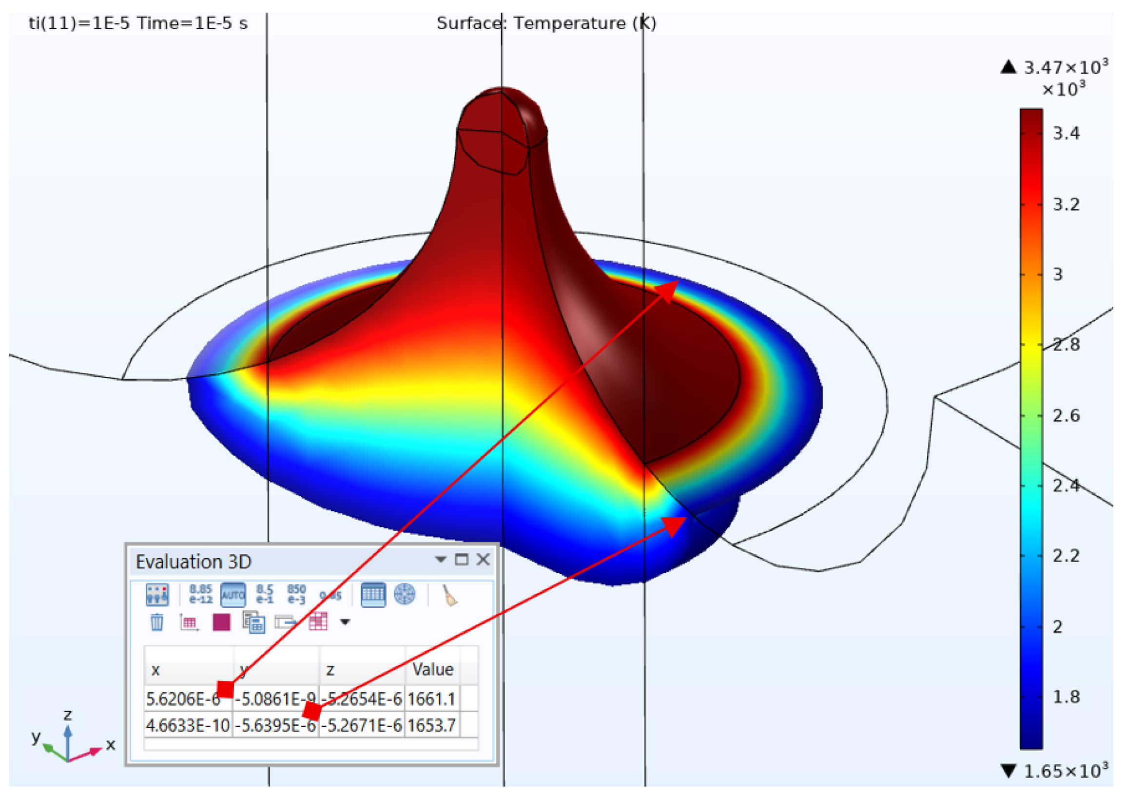 Preprints 201532 g009