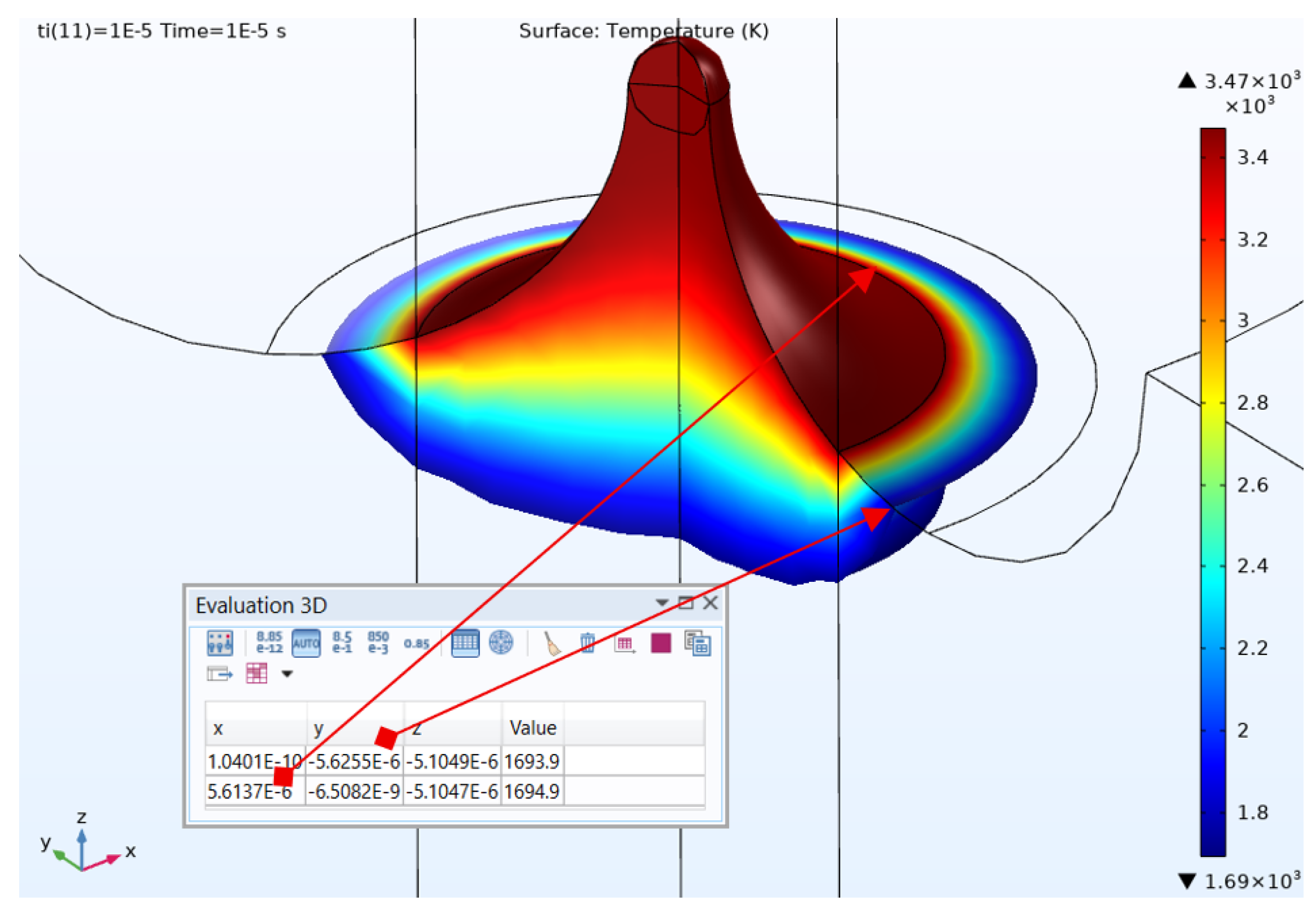 Preprints 201532 g010