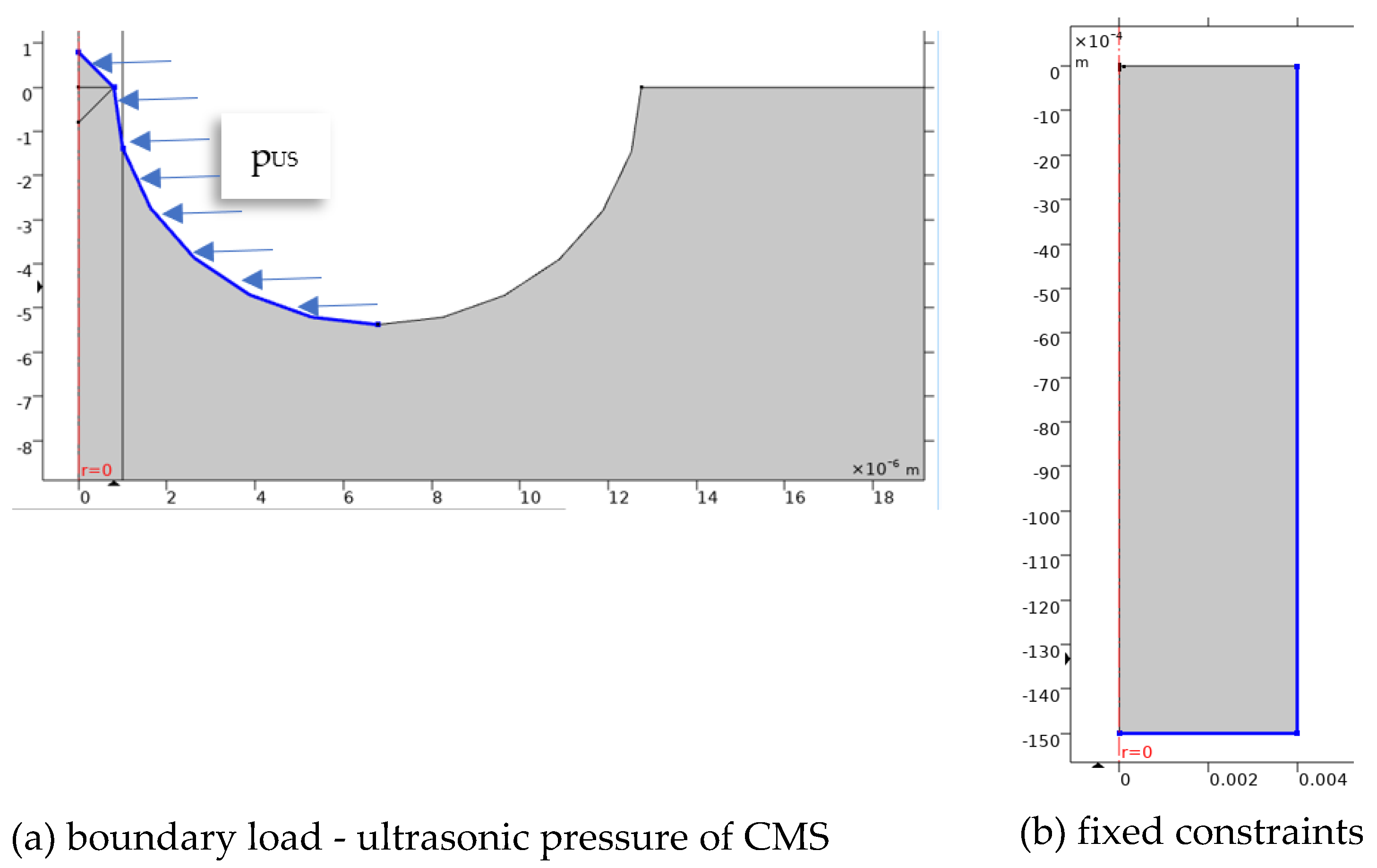 Preprints 201532 g012
