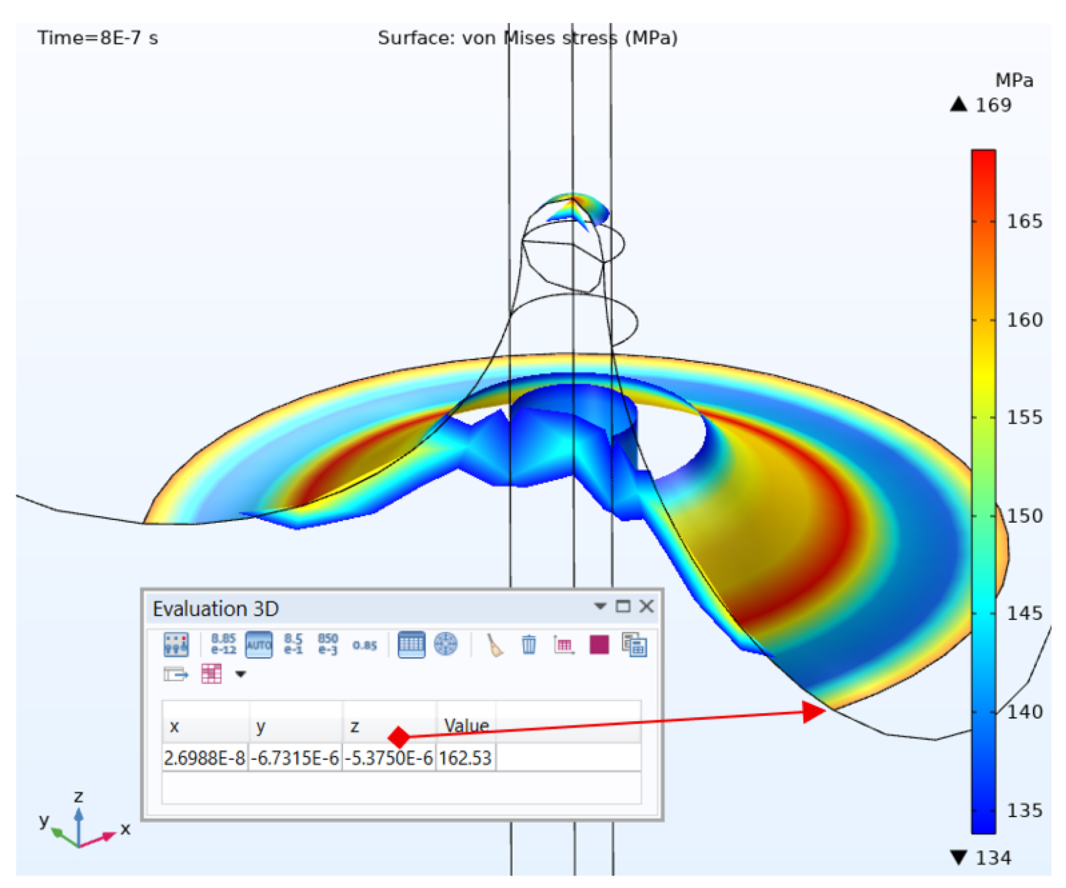 Preprints 201532 g014