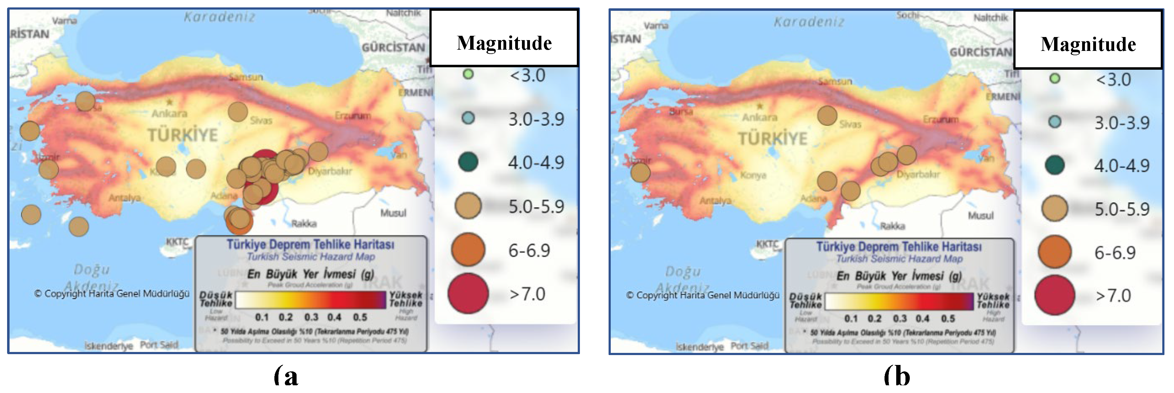 Preprints 153230 g001