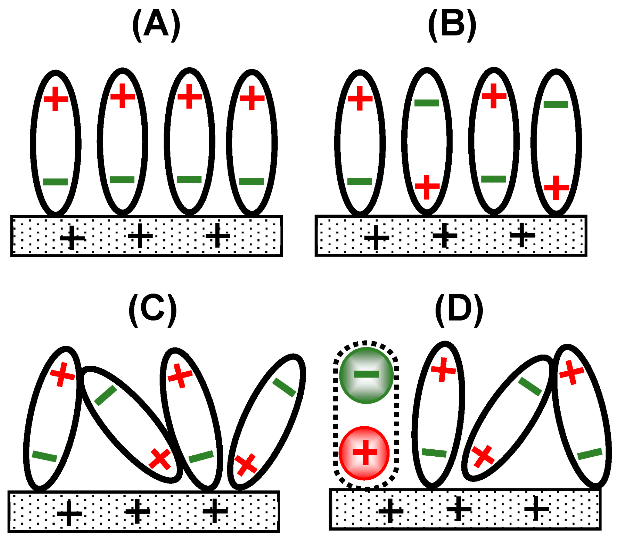 Preprints 73947 g001