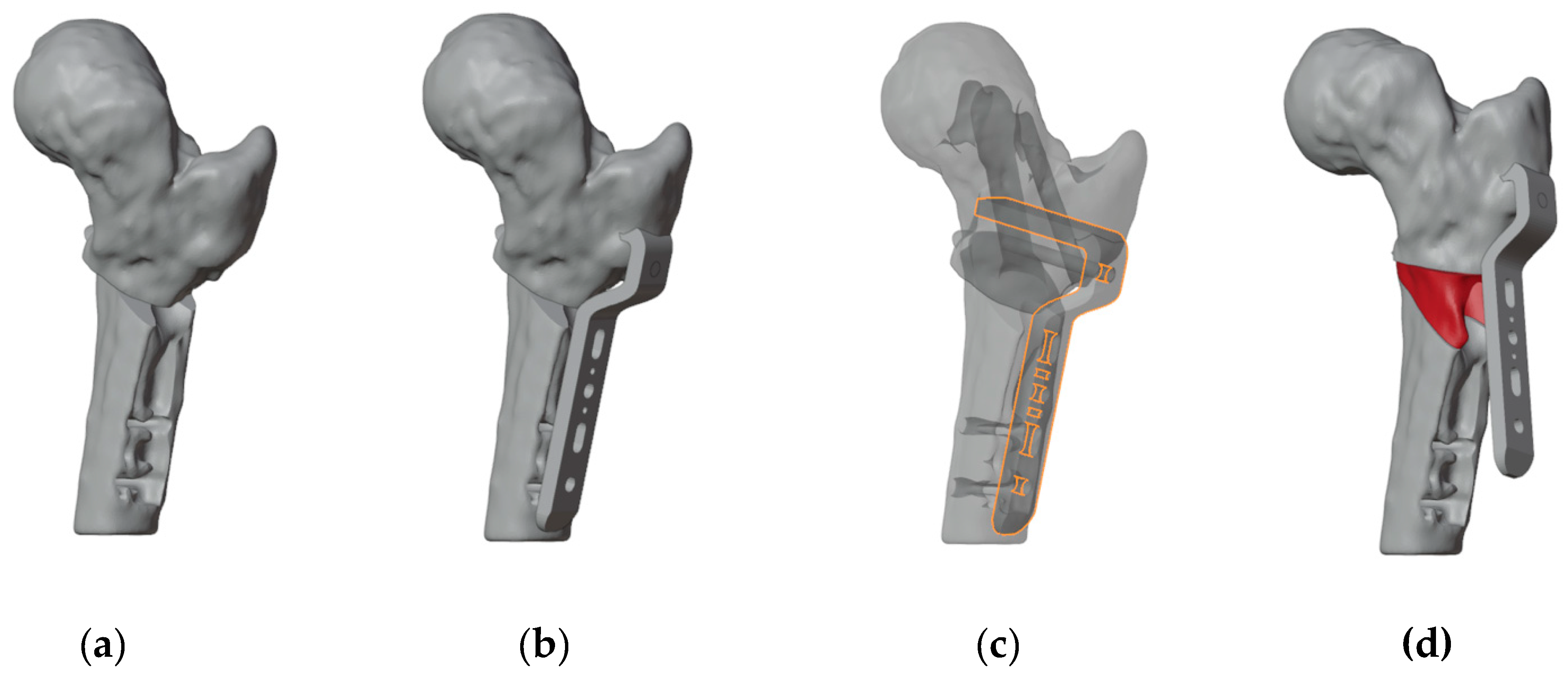Preprints 141437 g003