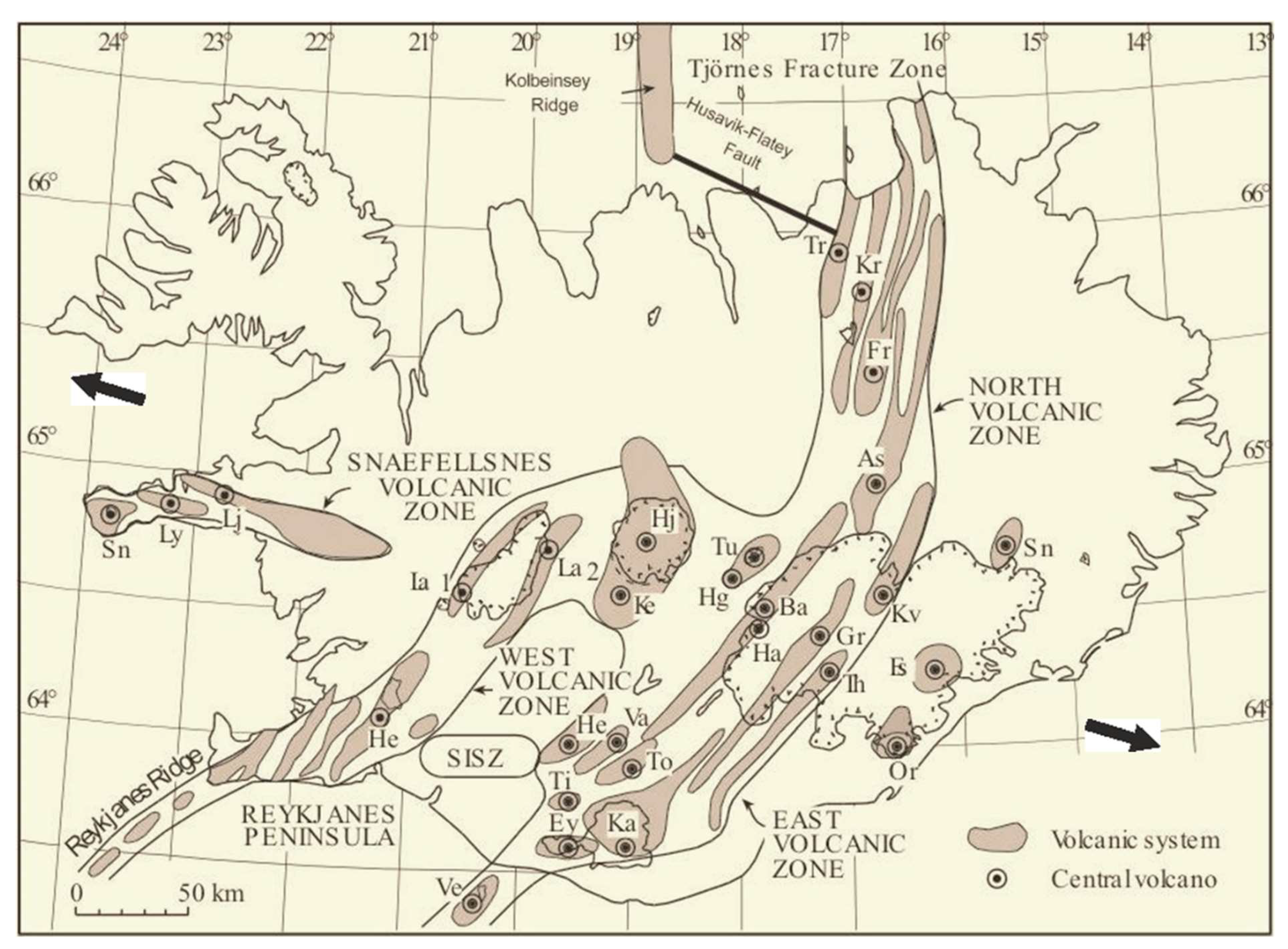 Preprints 158816 g001
