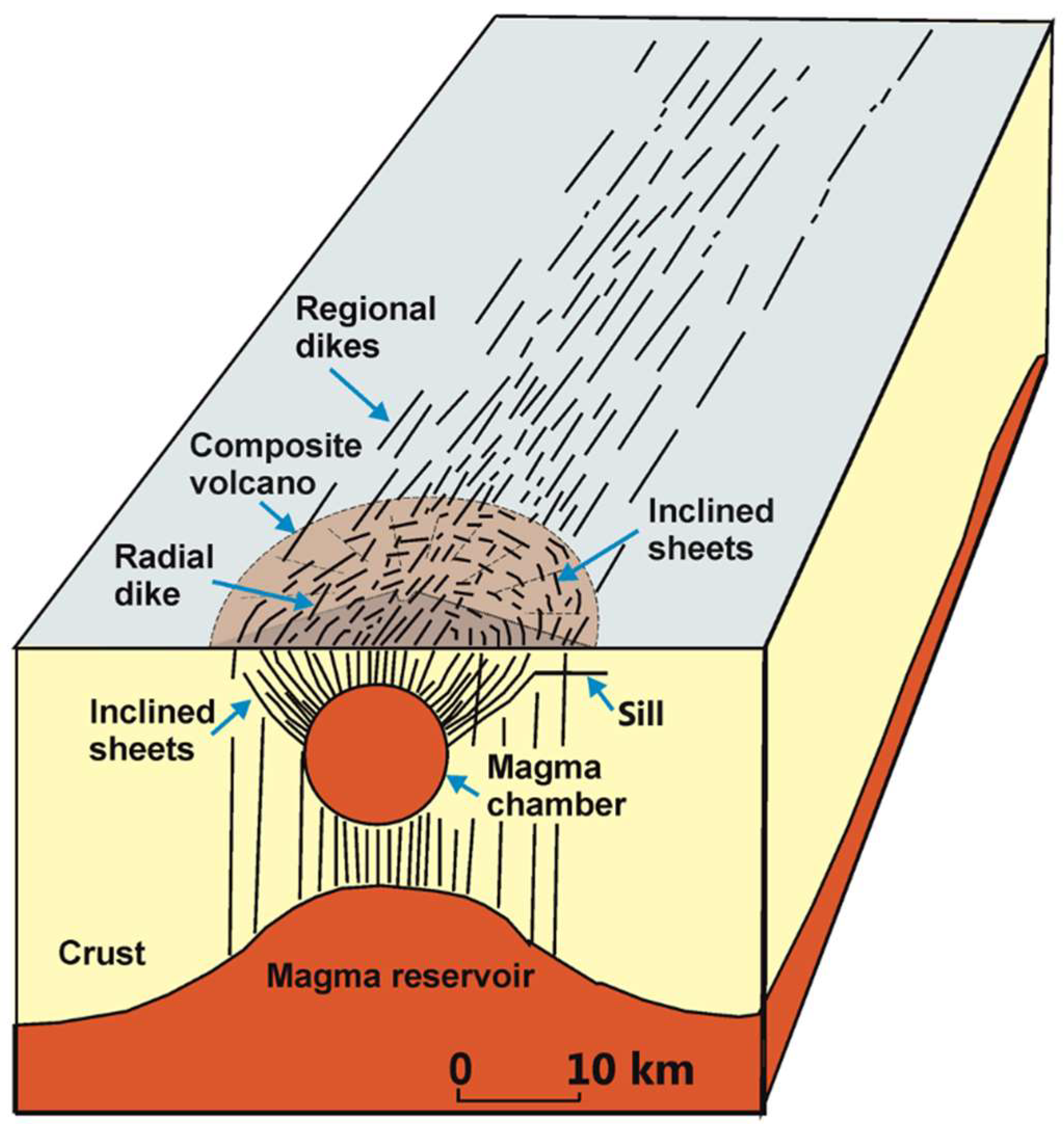 Preprints 158816 g002