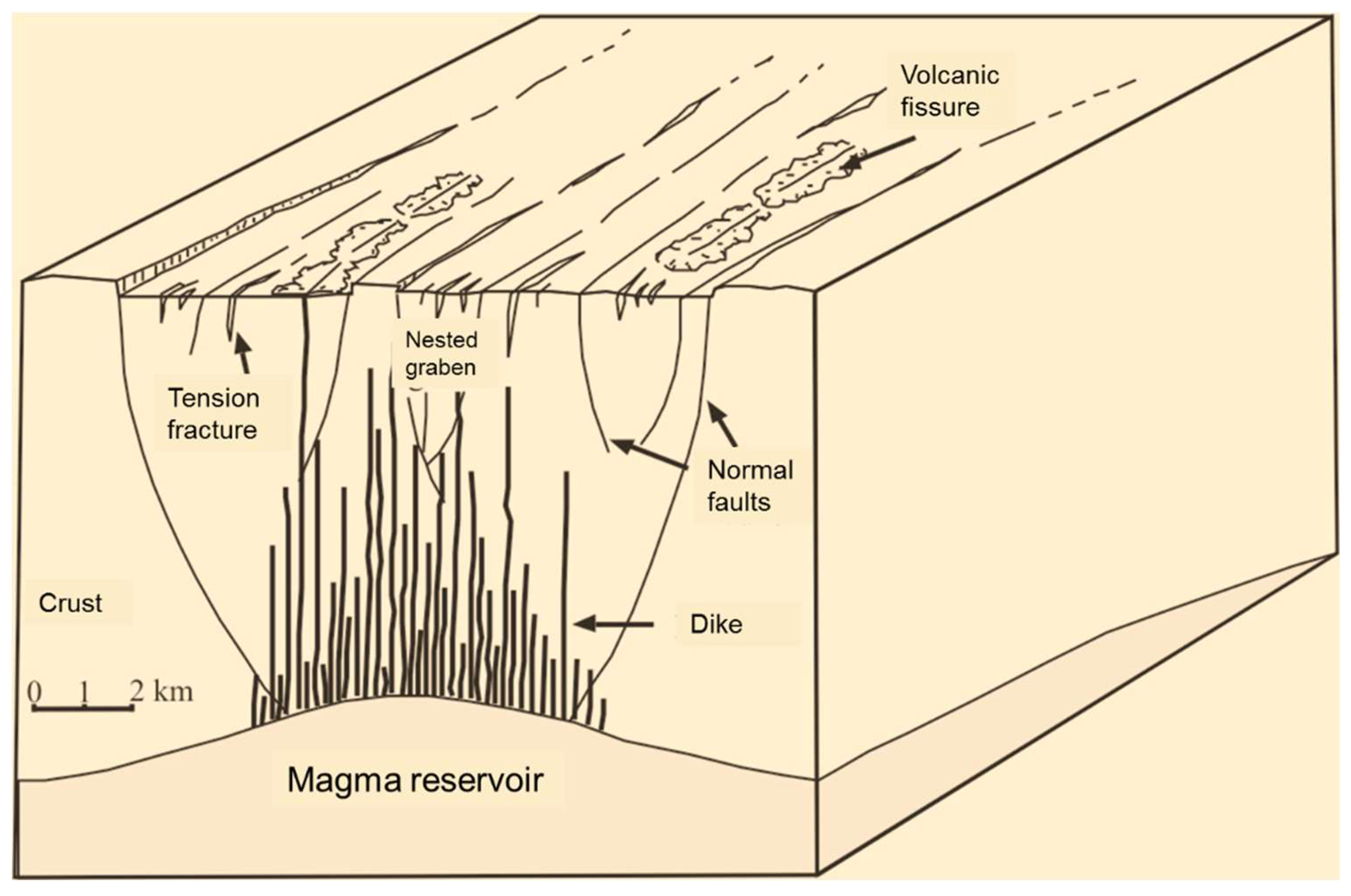 Preprints 158816 g004