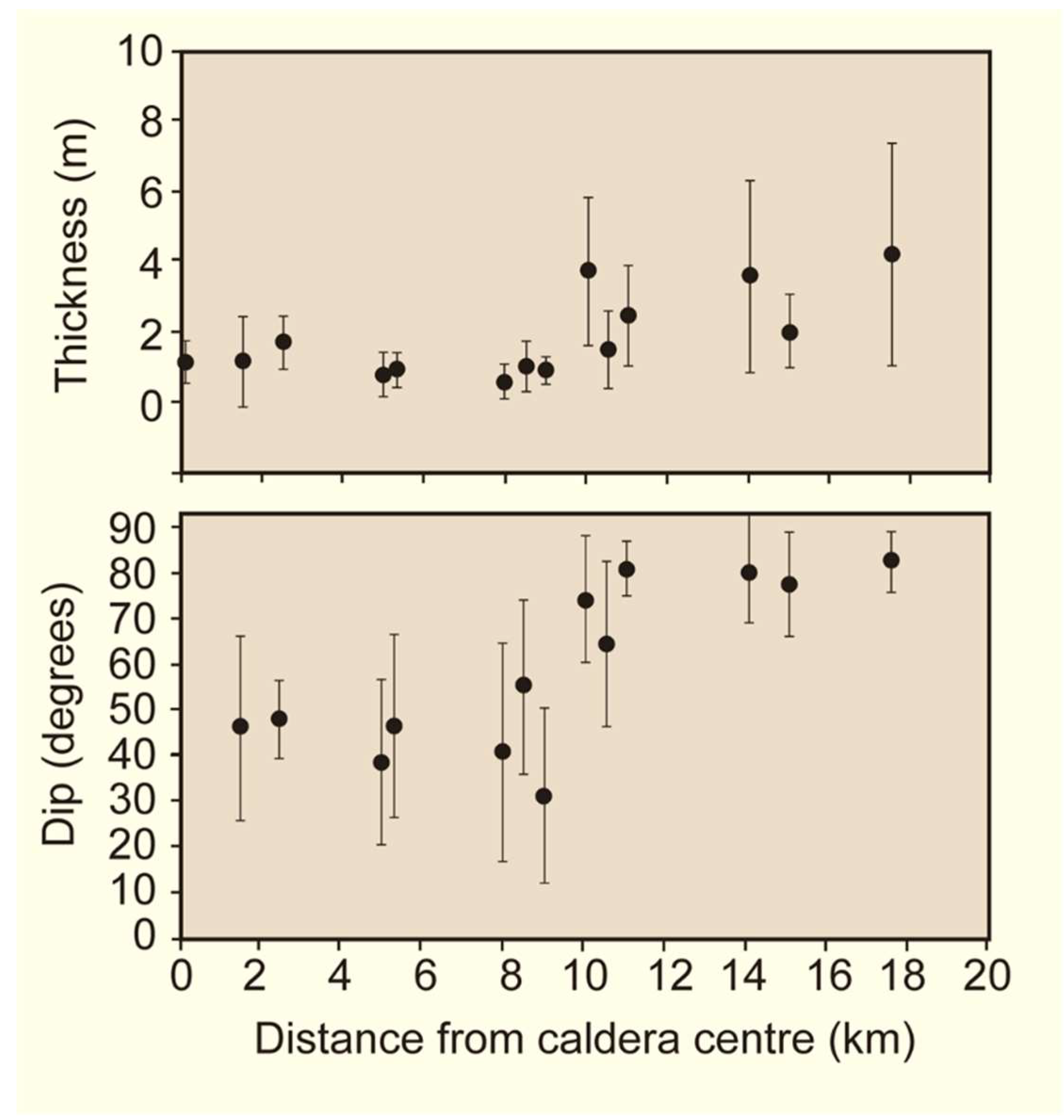 Preprints 158816 g014