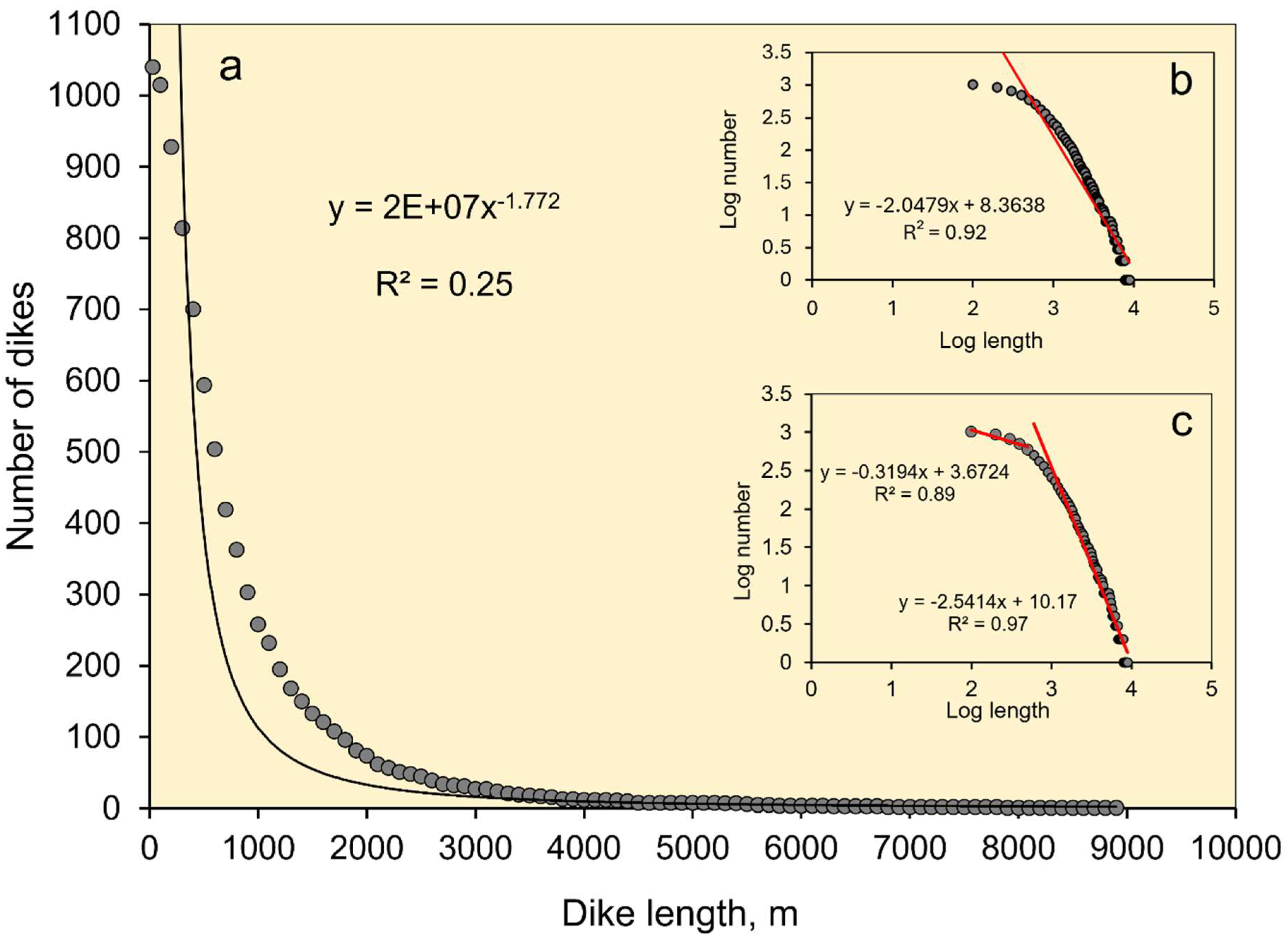 Preprints 158816 g020