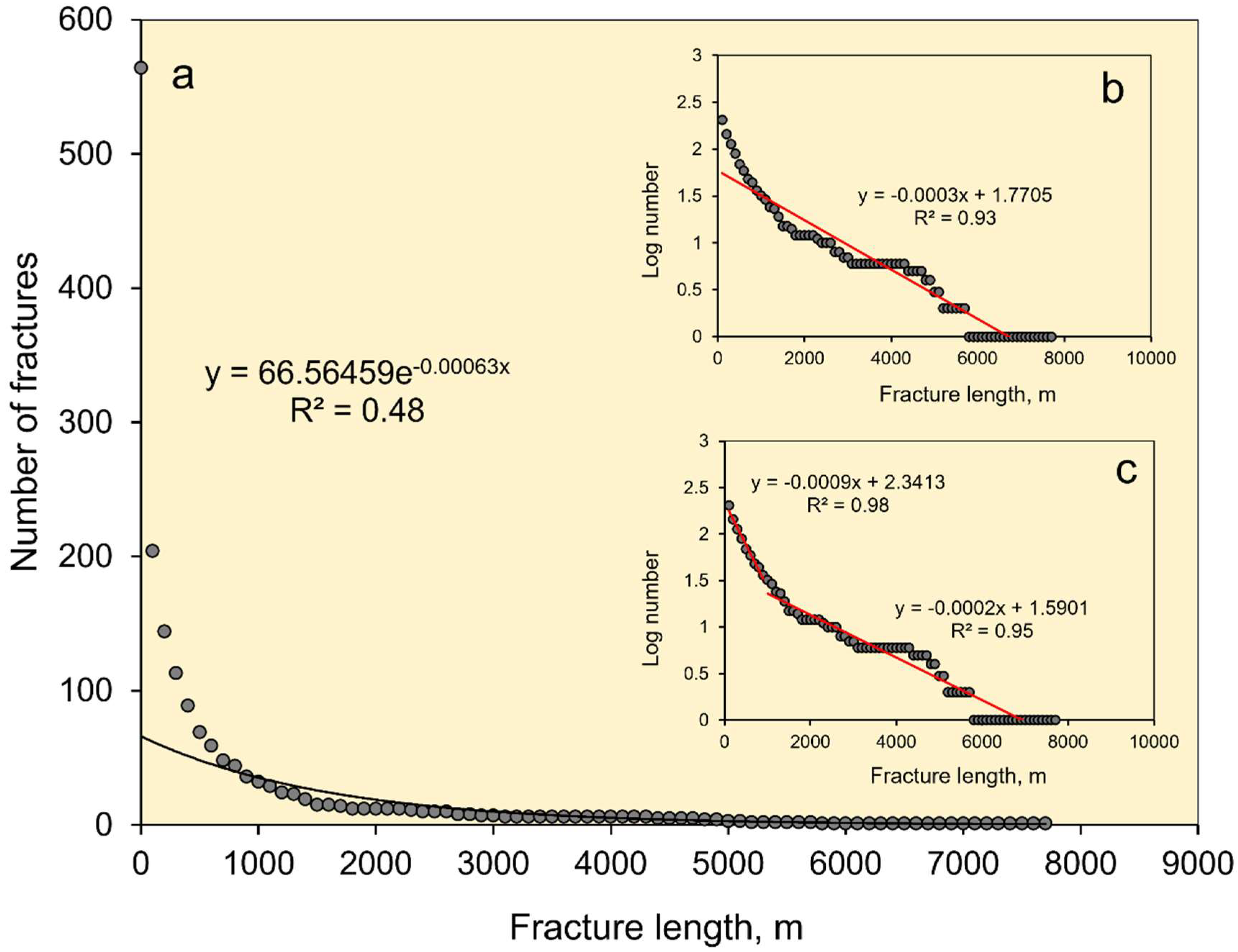 Preprints 158816 g023