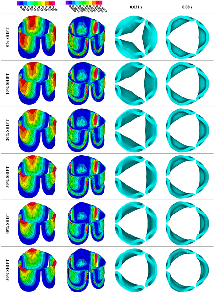 Preprints 186255 i001