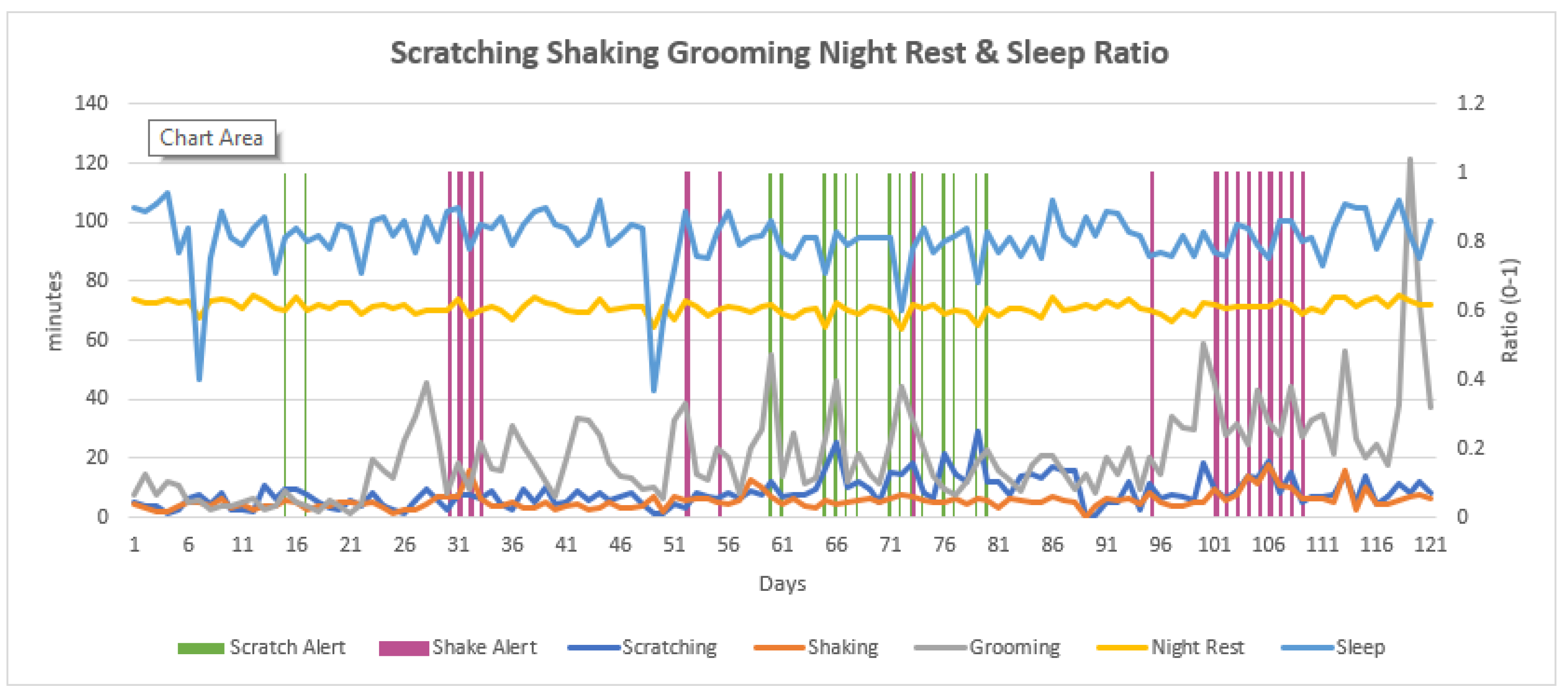 Preprints 75073 g001