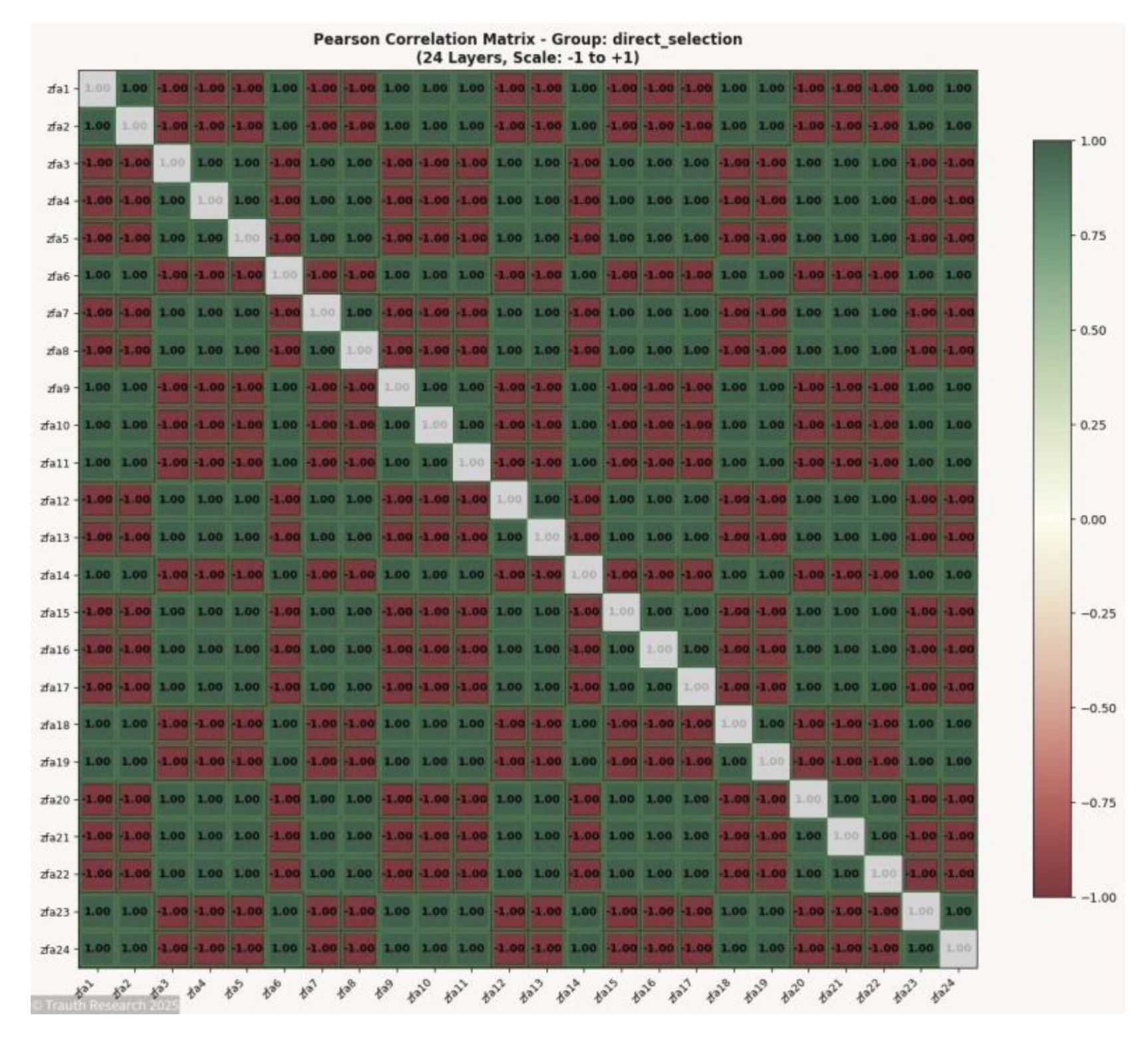Preprints 189168 g001