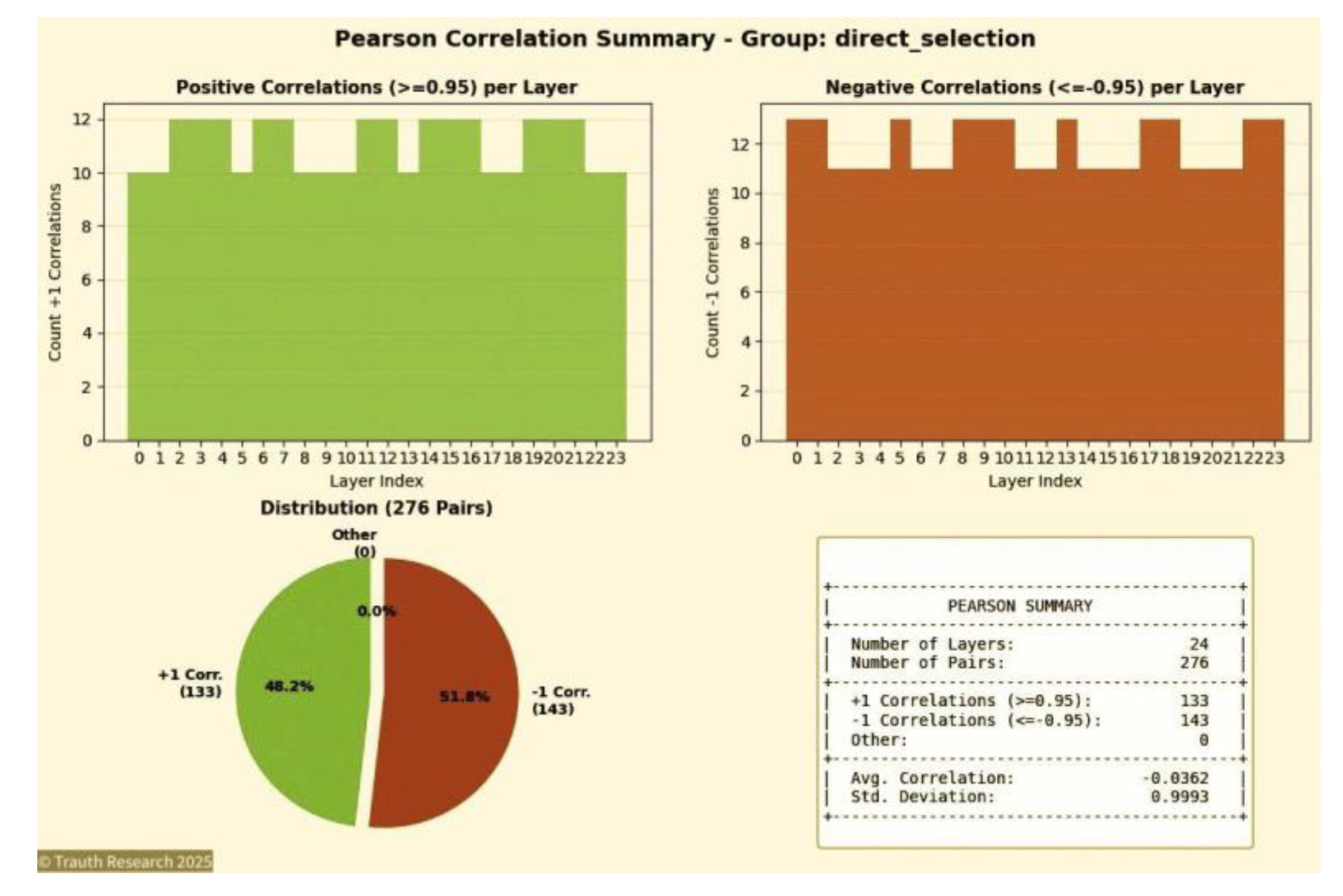 Preprints 189168 g002