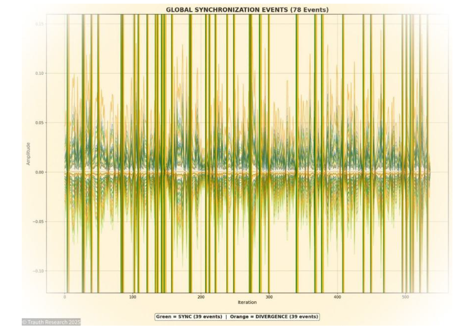 Preprints 189168 g003