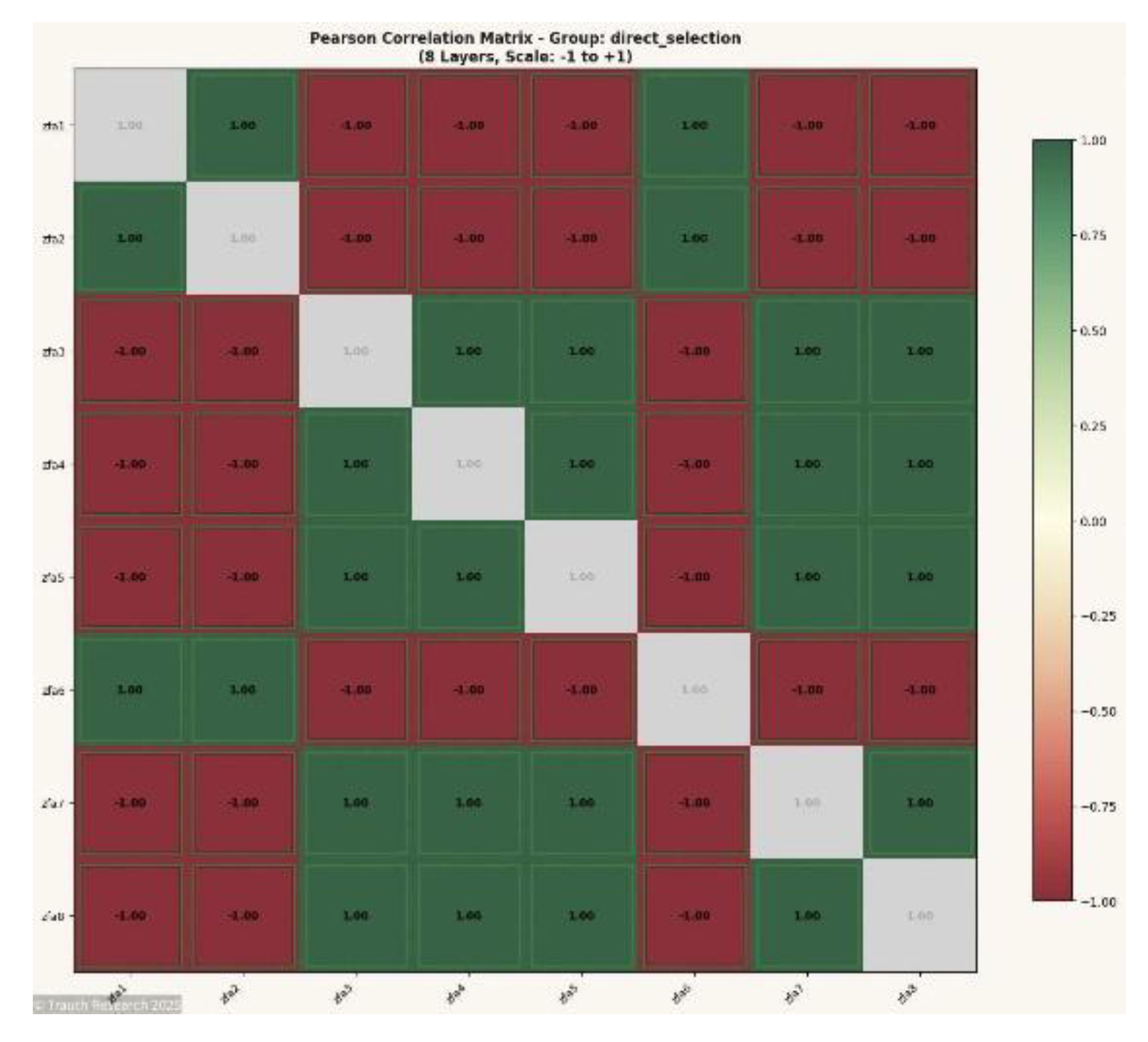 Preprints 189168 g004