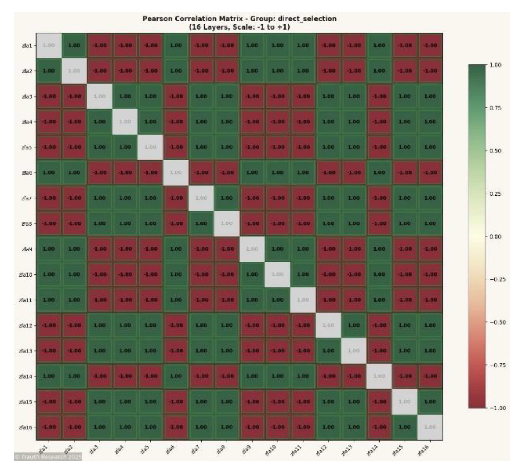 Preprints 189168 g006