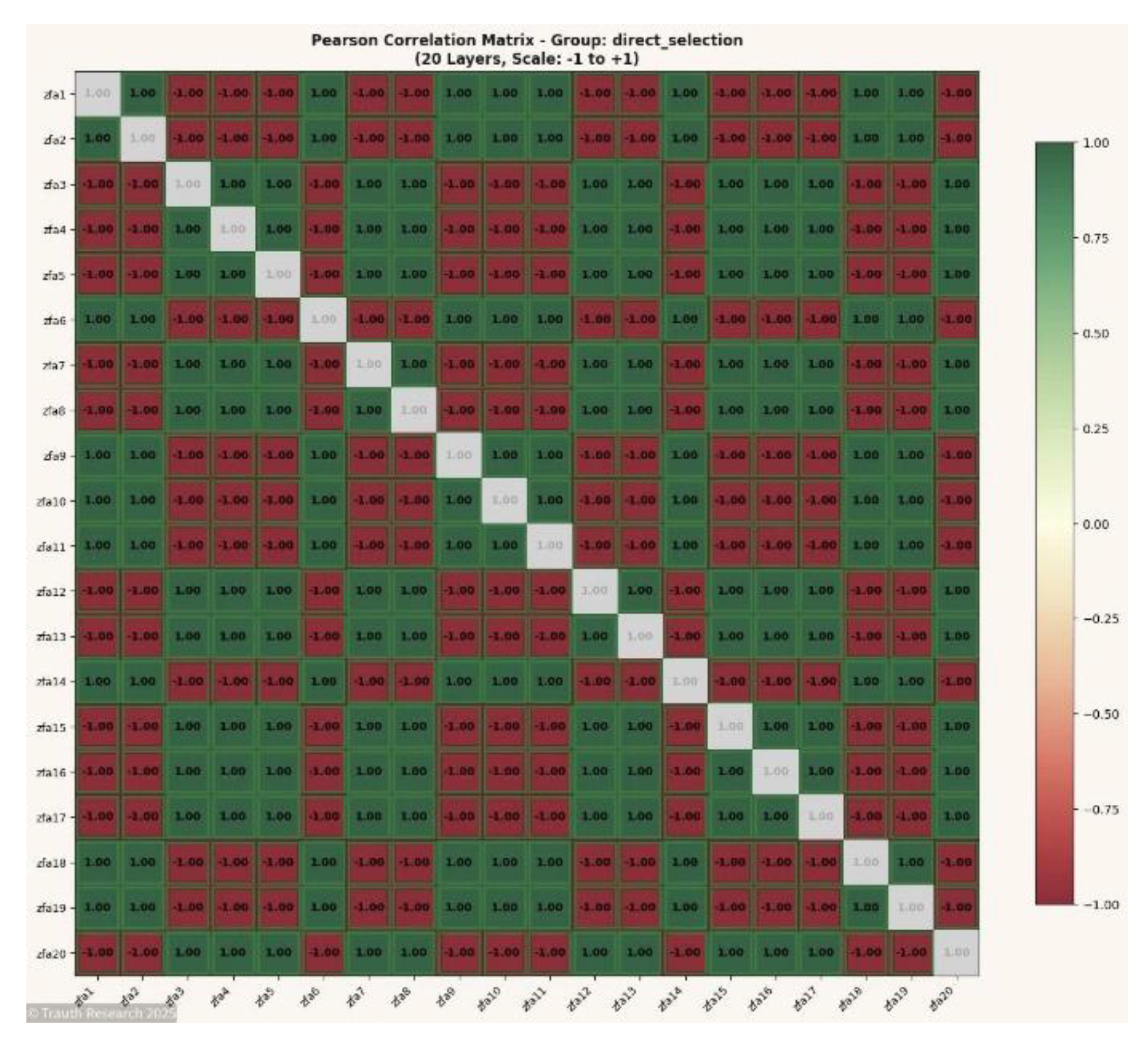Preprints 189168 g008