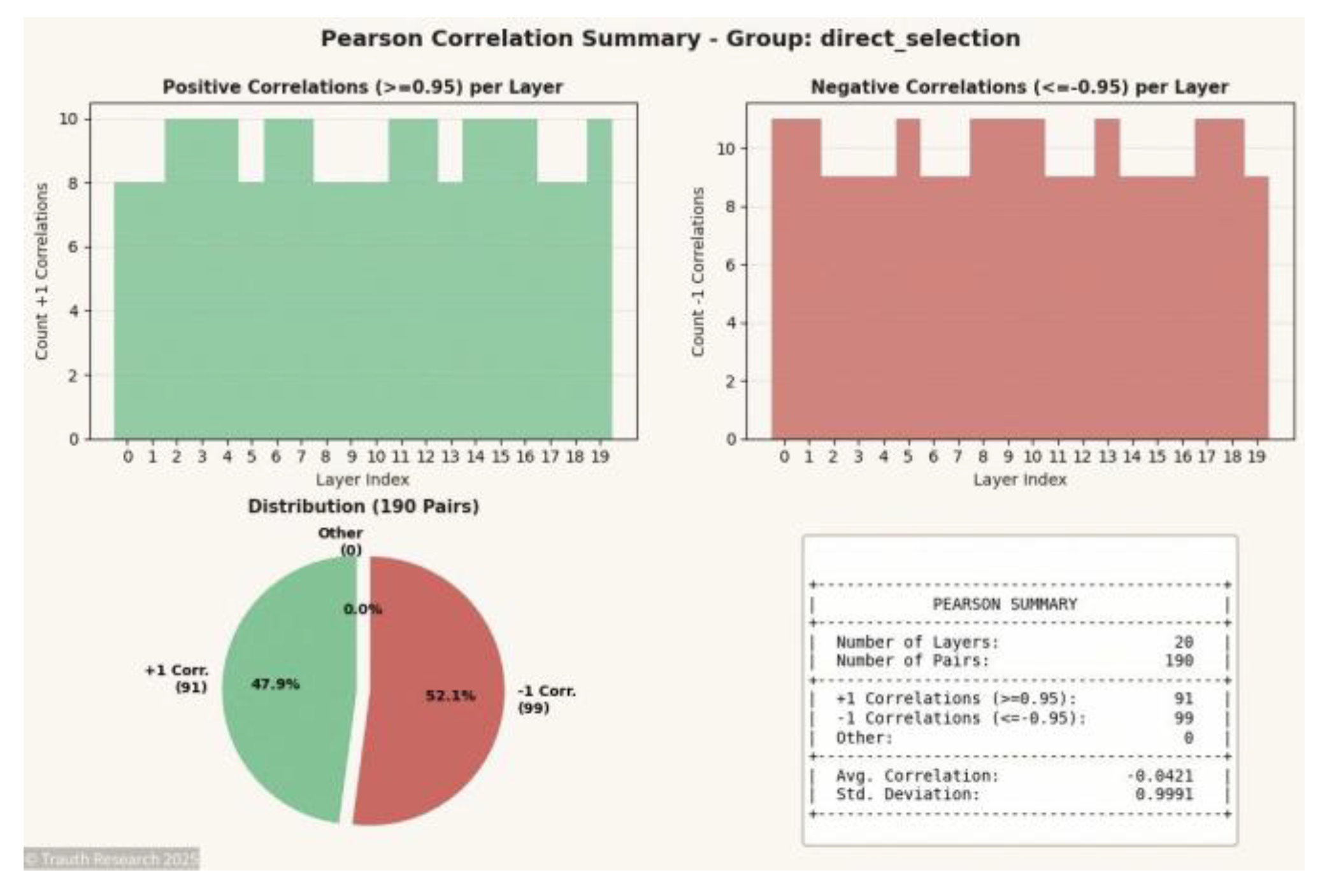 Preprints 189168 g009