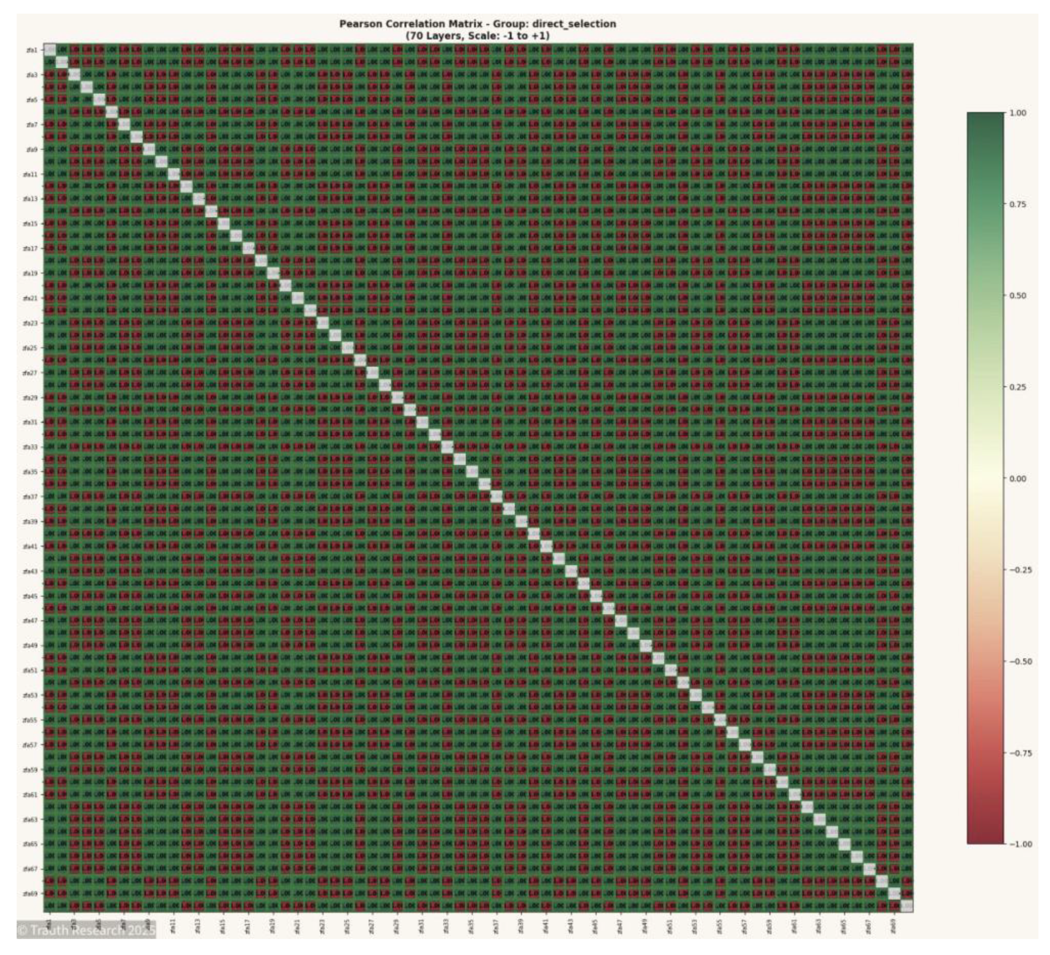 Preprints 189168 g010