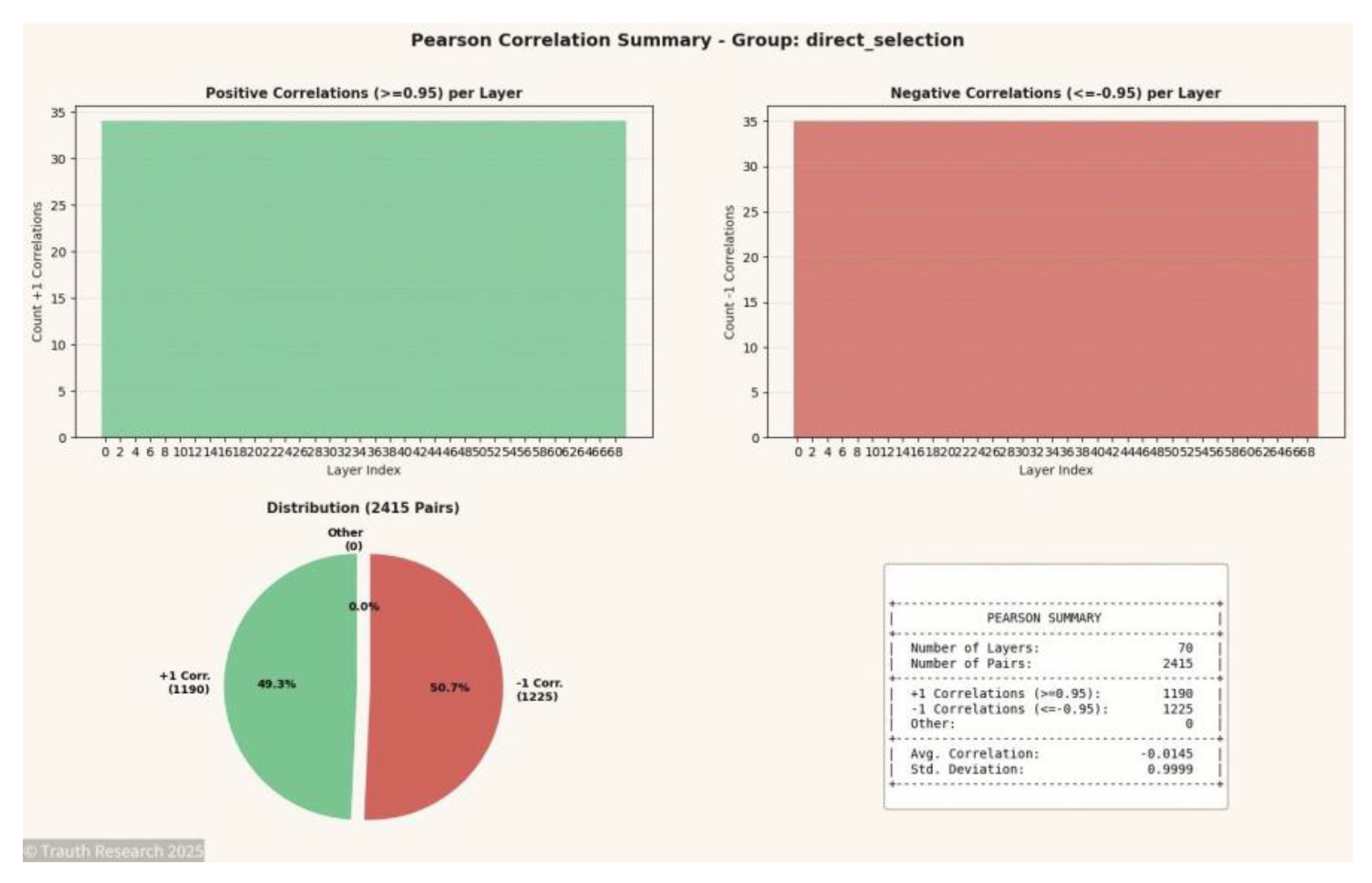 Preprints 189168 g011