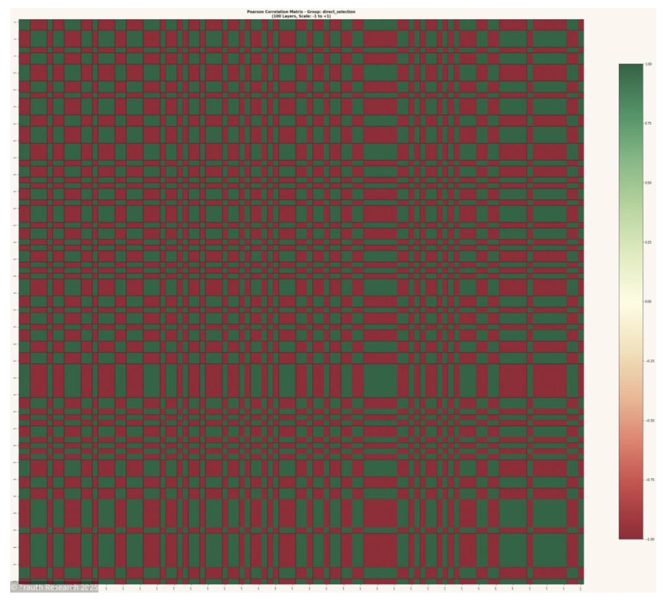 Preprints 189168 g012